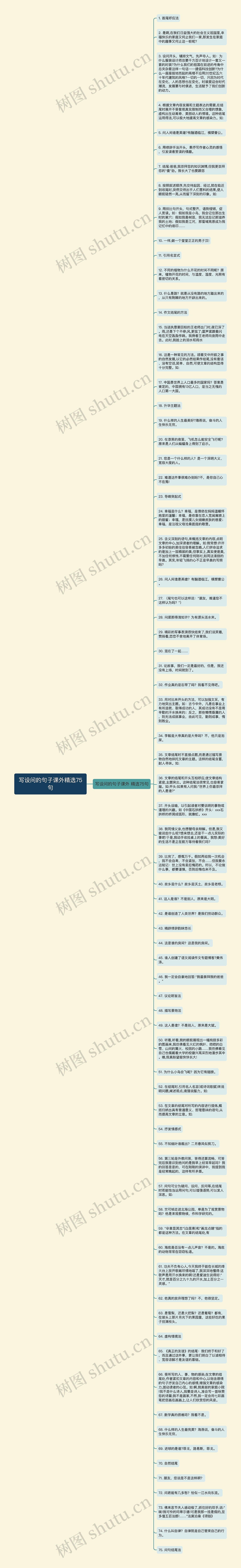 写设问的句子课外精选75句思维导图