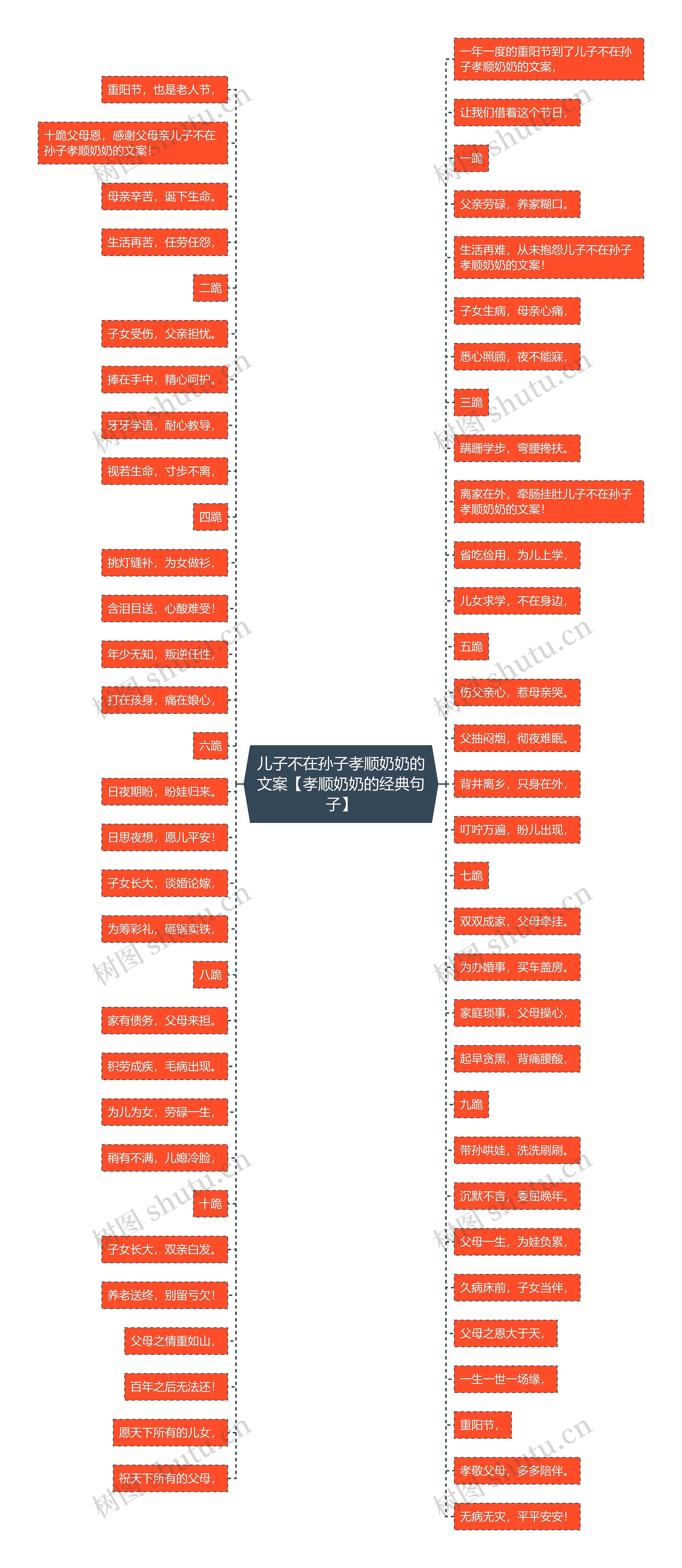 儿子不在孙子孝顺奶奶的文案【孝顺奶奶的经典句子】