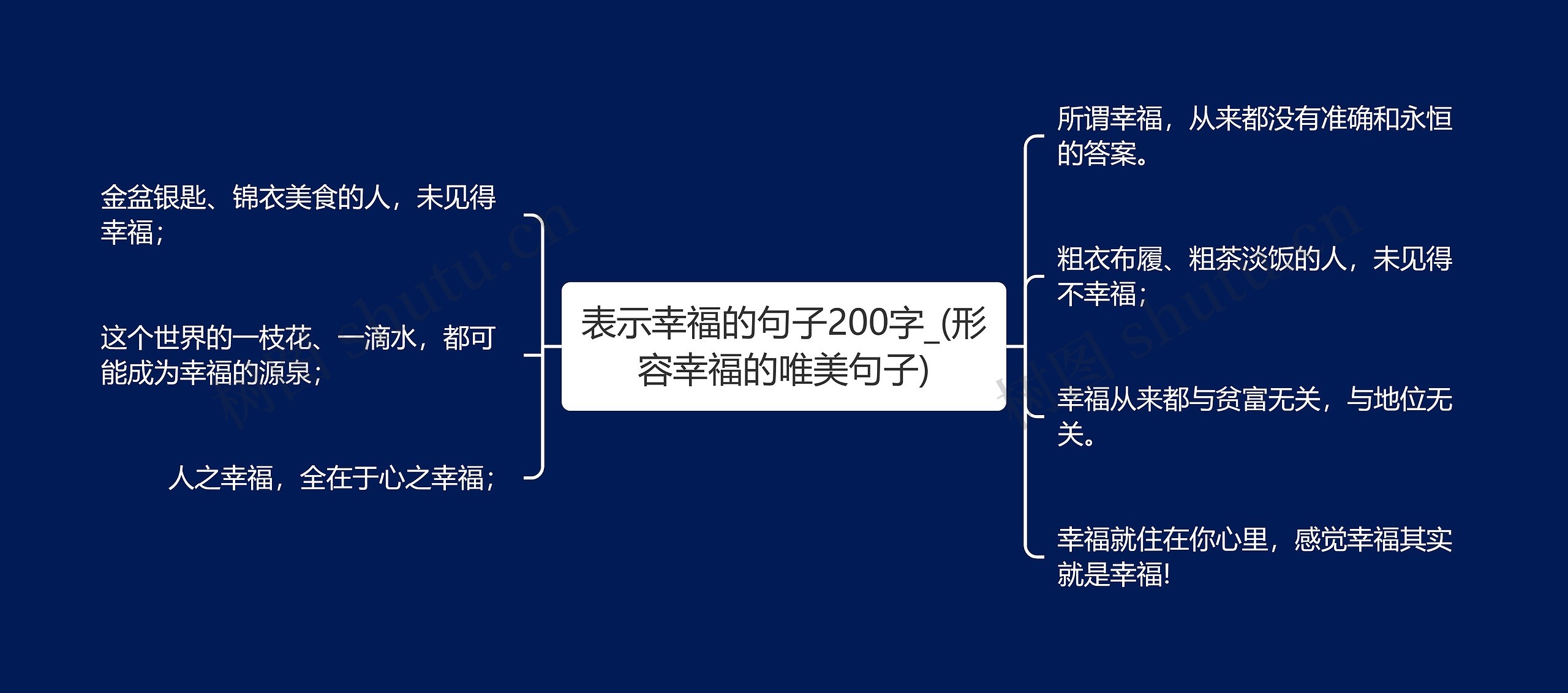 表示幸福的句子200字_(形容幸福的唯美句子)