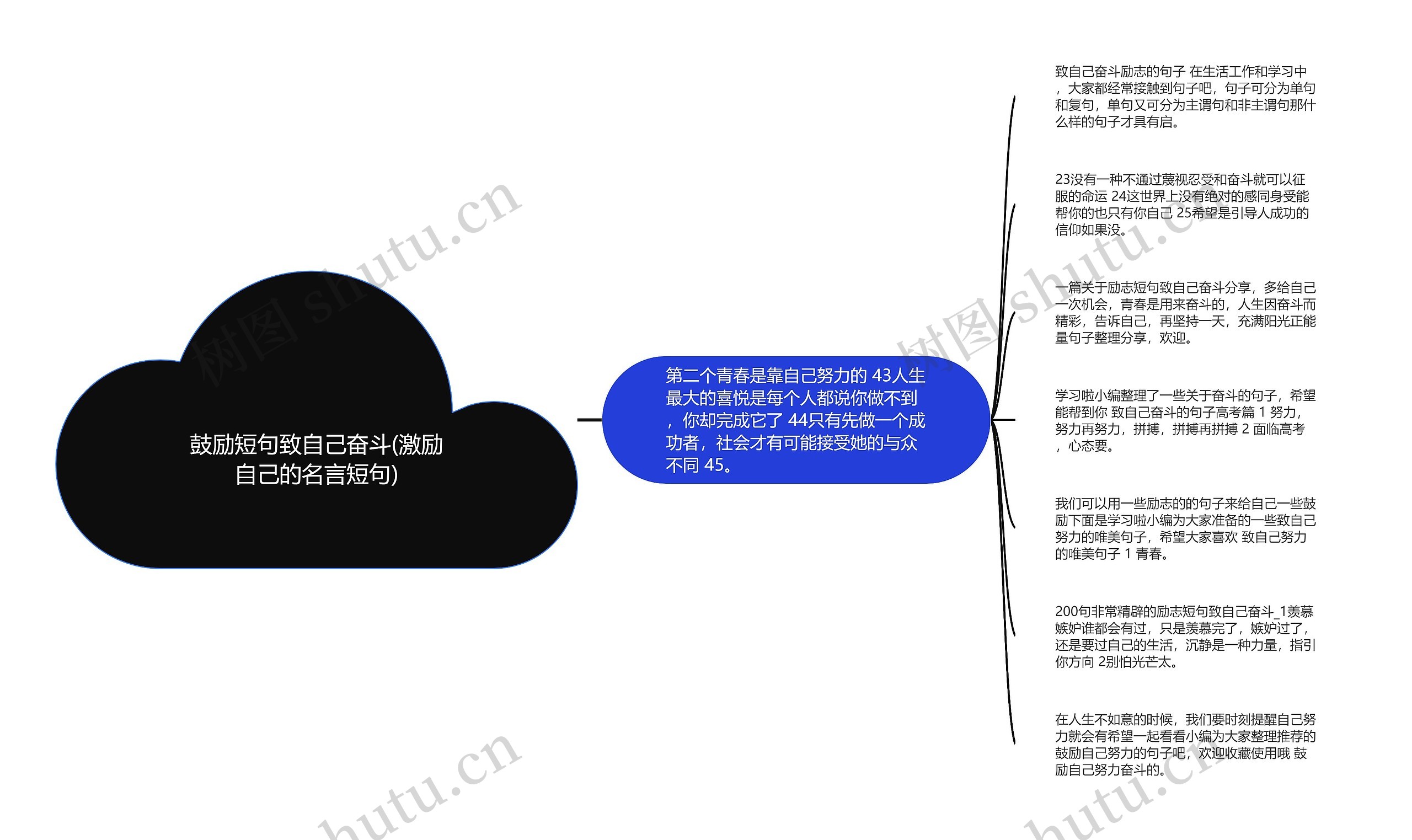 鼓励短句致自己奋斗(激励自己的名言短句) 鼓励短句致自己奋斗(激励自己的名言短句)