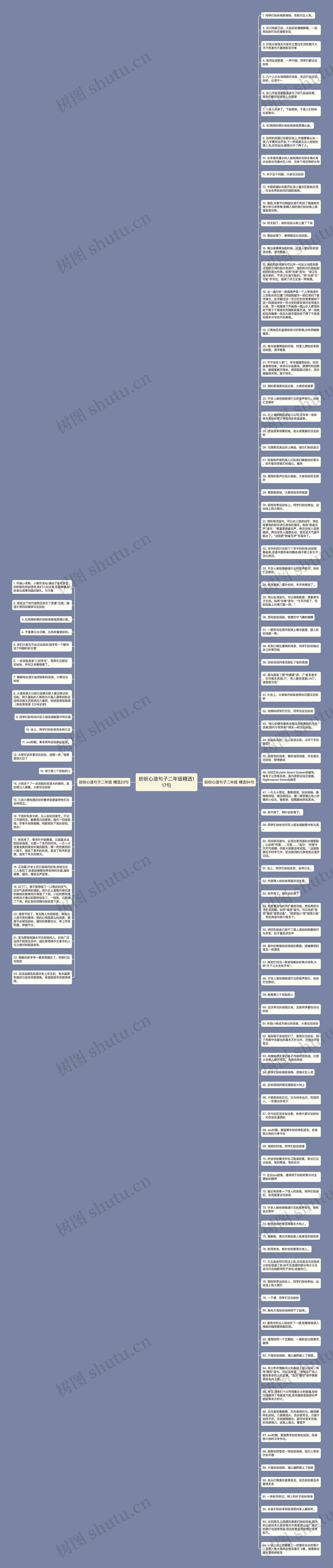 纷纷心造句子二年级精选117句思维导图