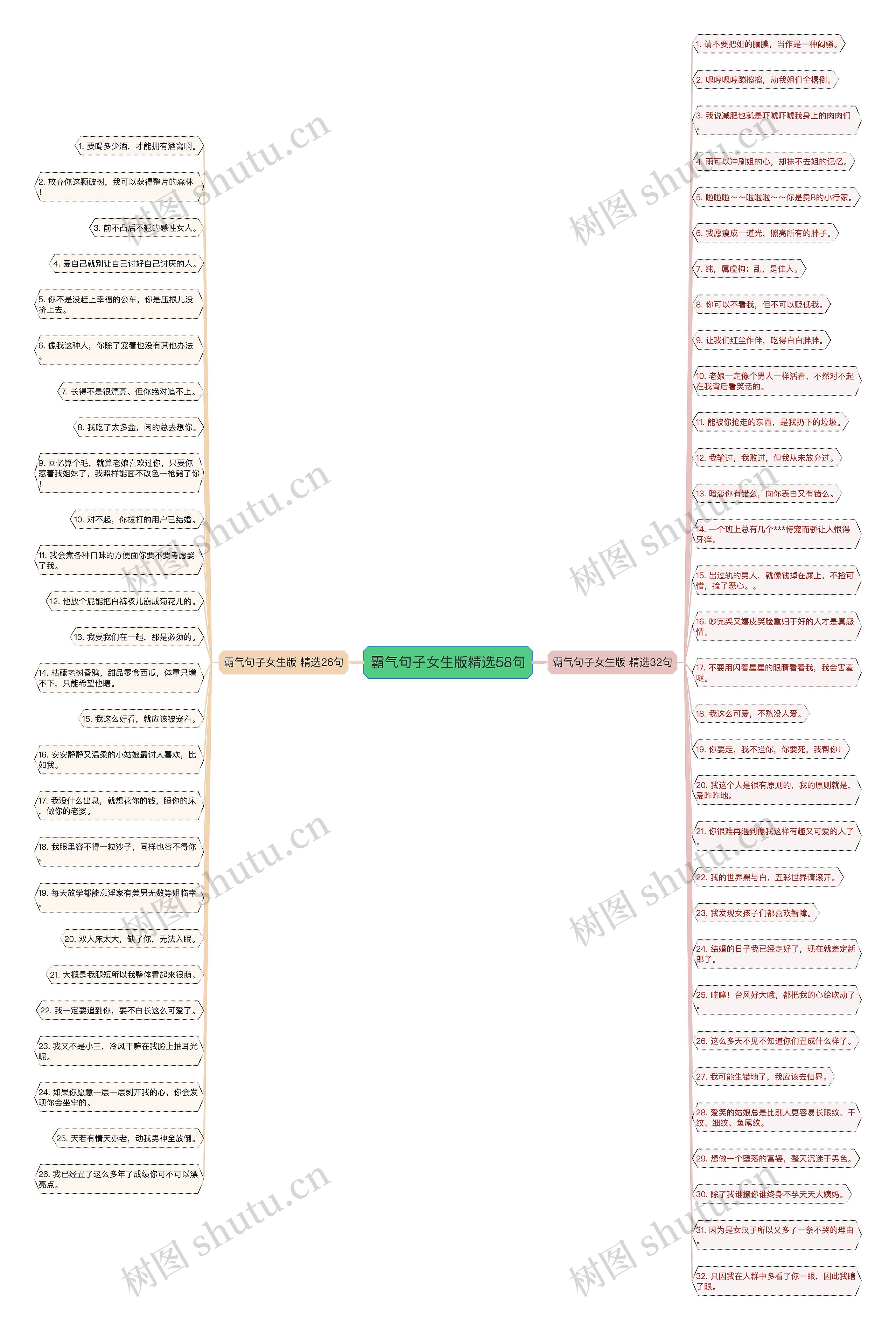 霸气句子女生版精选58句 霸气句子女生版精选58句