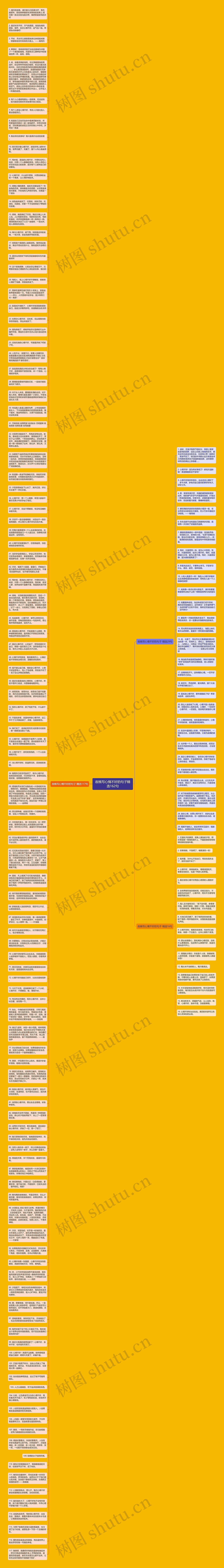 夜晚写心情不好的句子精选162句思维导图