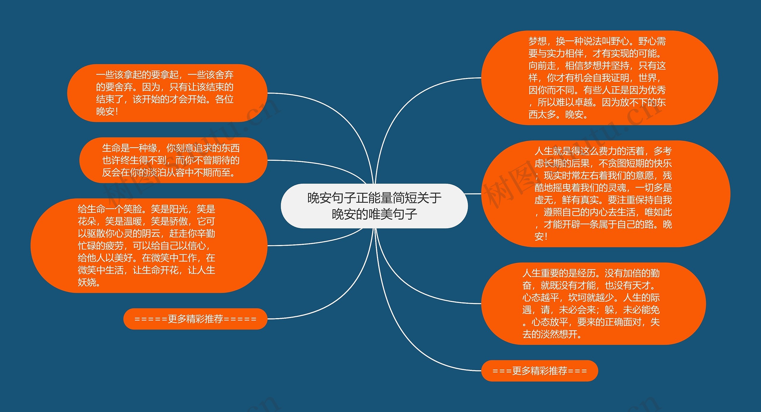 晚安句子正能量简短关于晚安的唯美句子 晚安句子正能量简短关于晚安的唯美句子