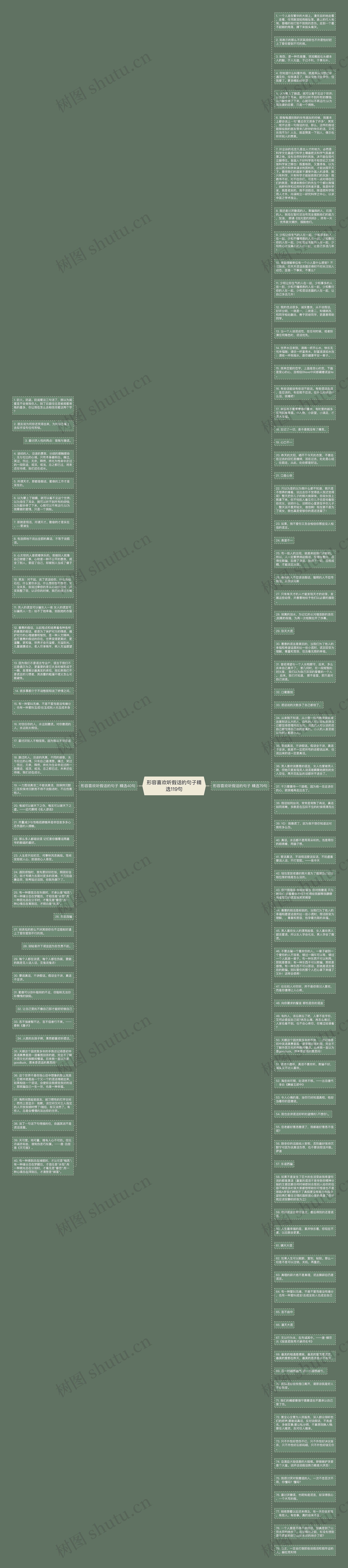 形容喜欢听假话的句子精选119句思维导图