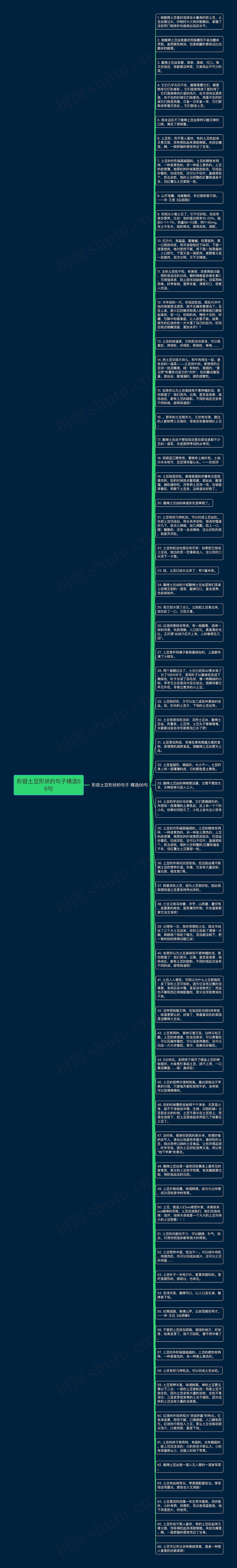 形容土豆形状的句子精选66句