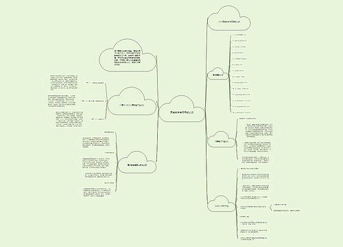 高考数学常用导数公式 高考数学常用导数公式