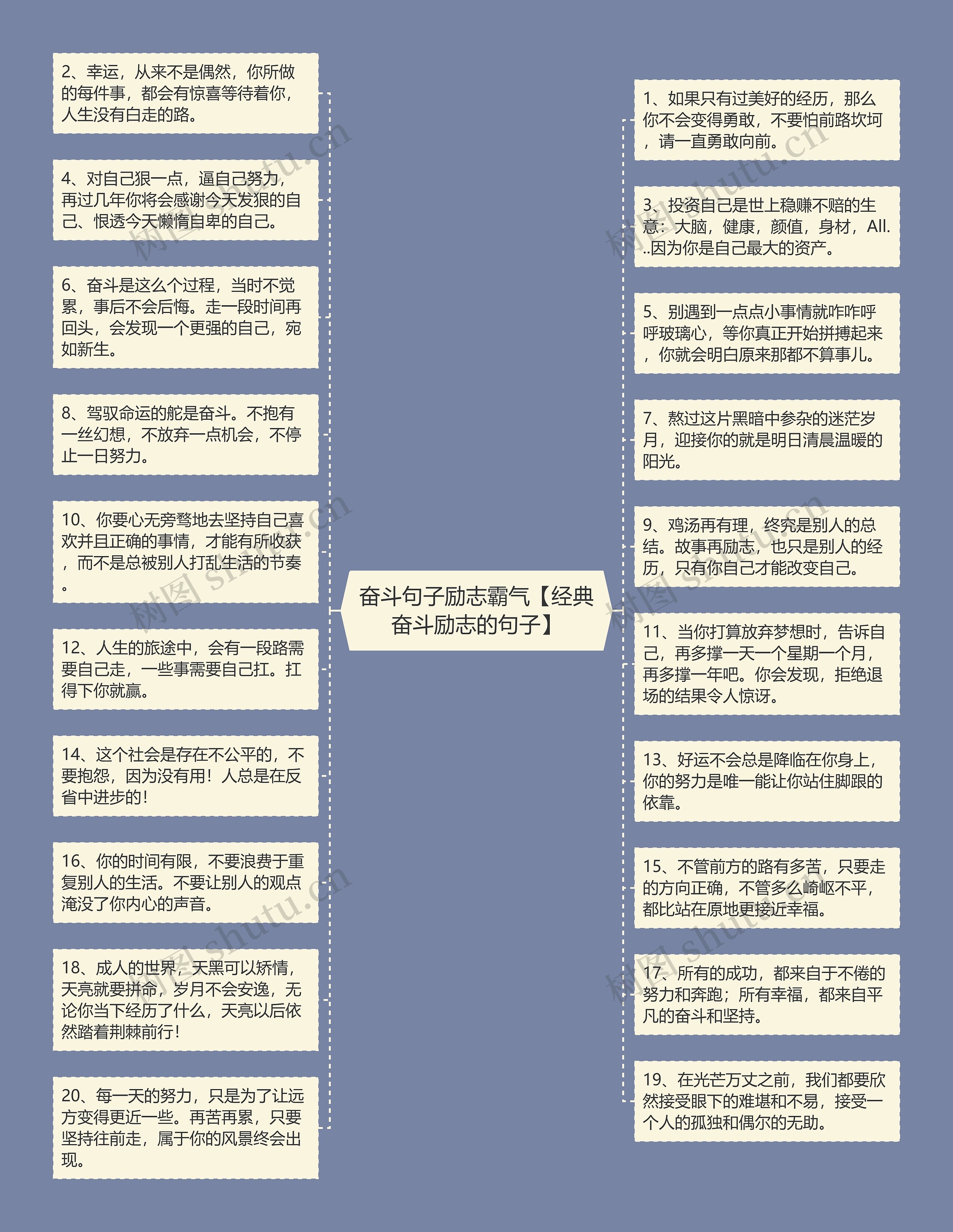 奋斗句子励志霸气【经典奋斗励志的句子】