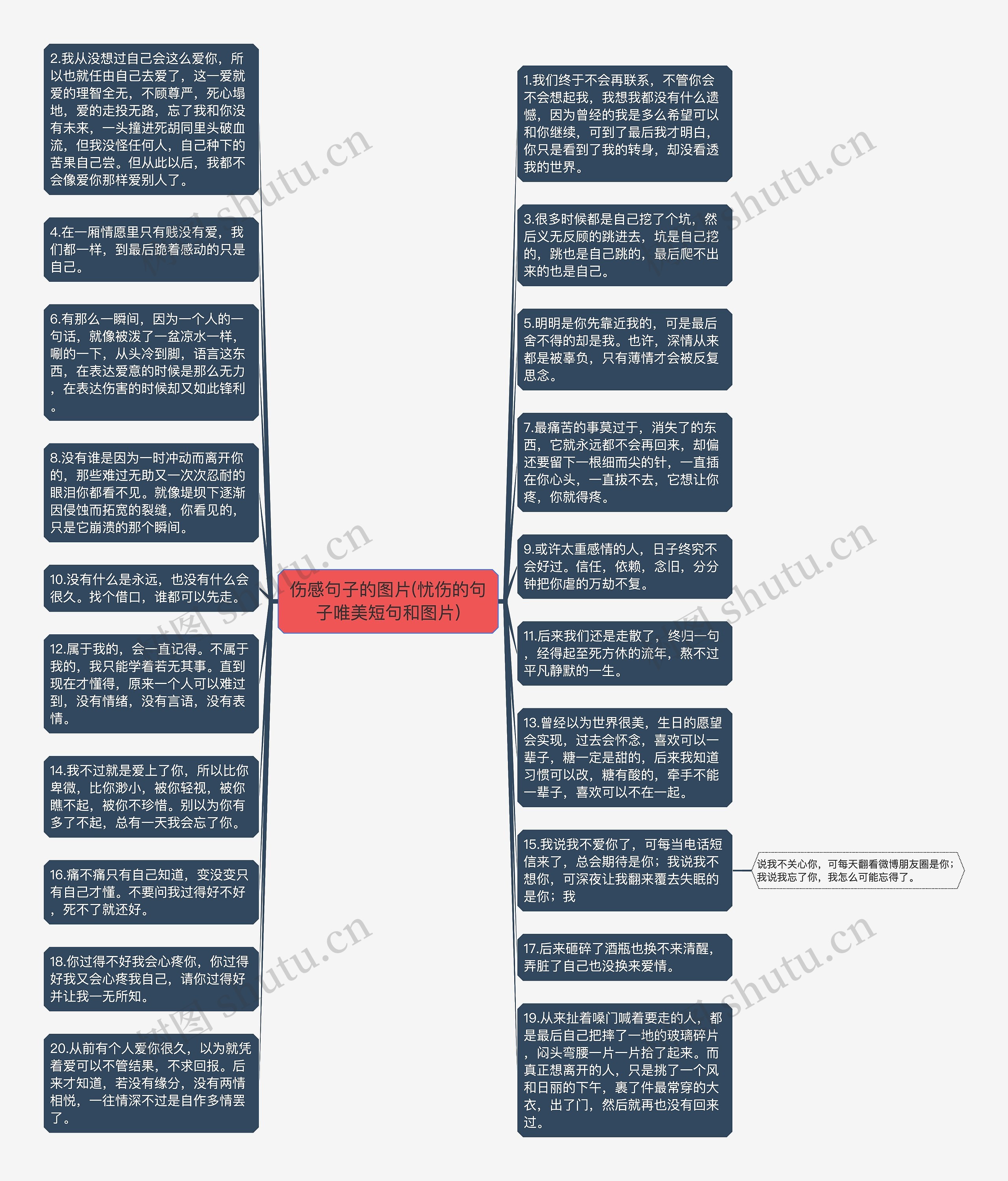 伤感句子的图片(忧伤的句子唯美短句和图片)