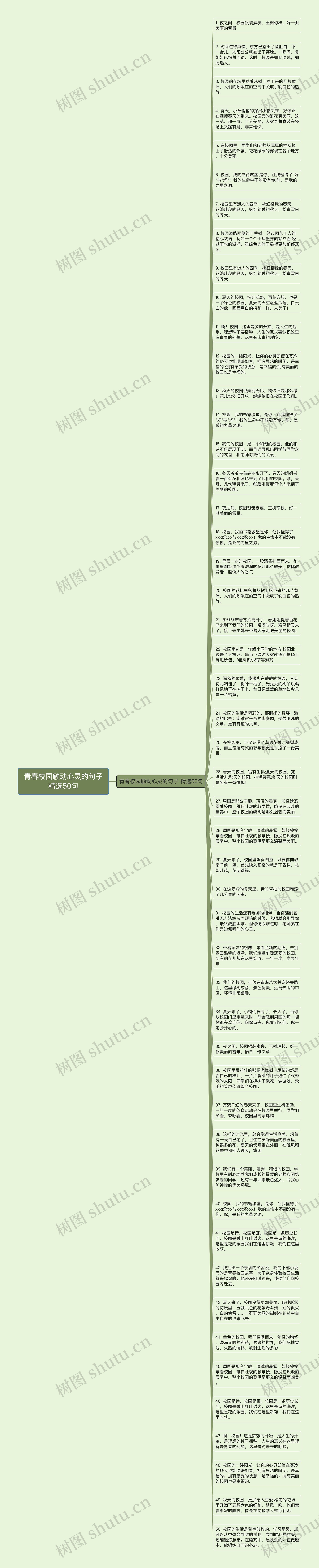 青春校园触动心灵的句子精选50句