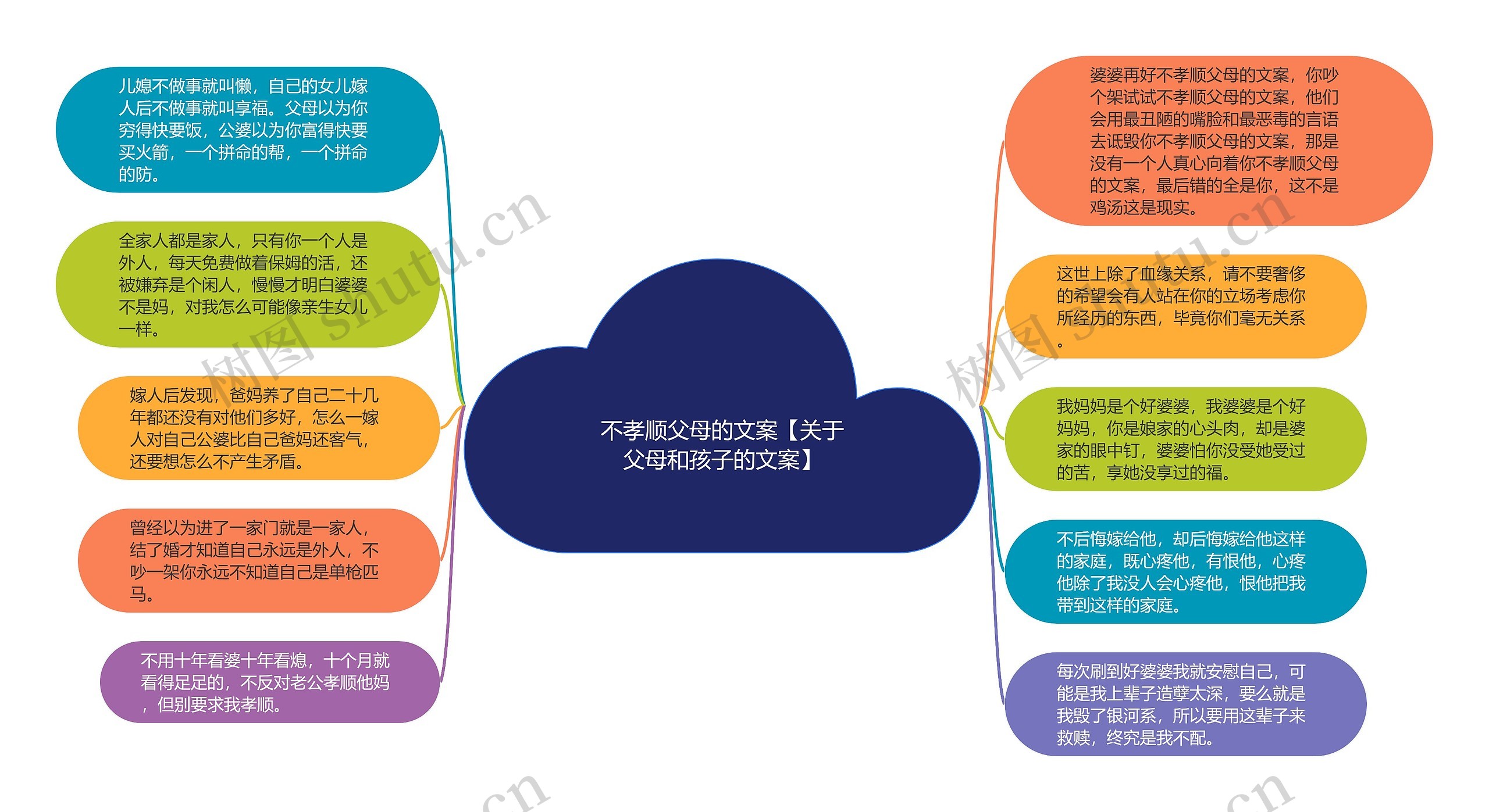 不孝顺父母的文案【关于父母和孩子的文案】