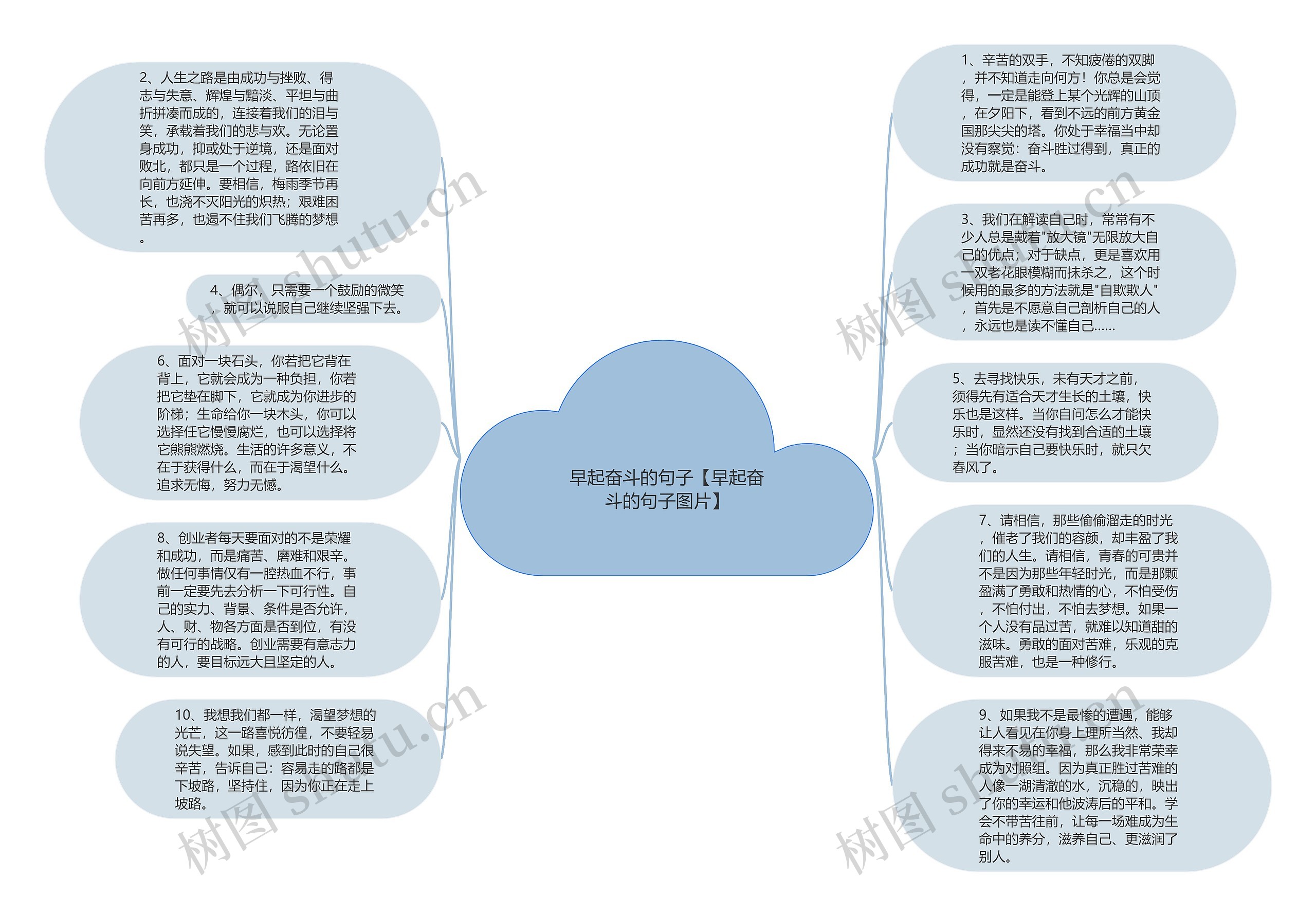 早起奋斗的句子【早起奋斗的句子图片】