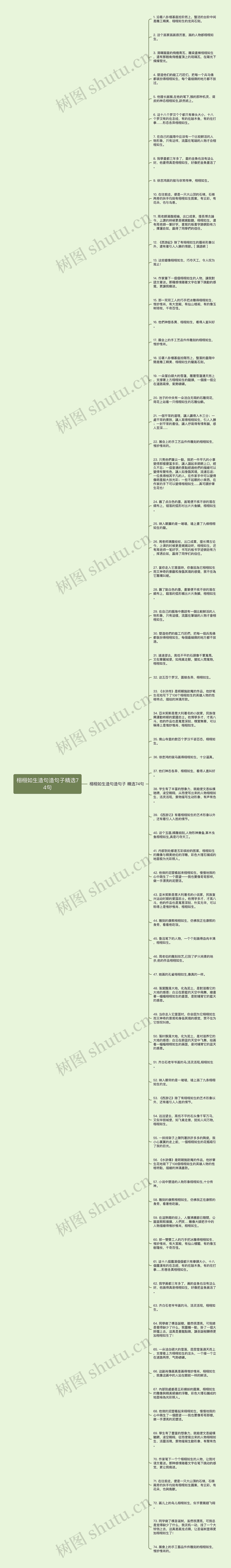 栩栩如生造句造句子精选74句