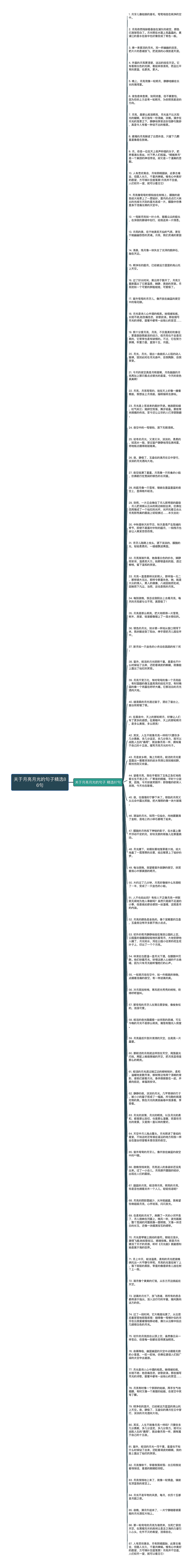 关于月亮月光的句子精选86句思维导图