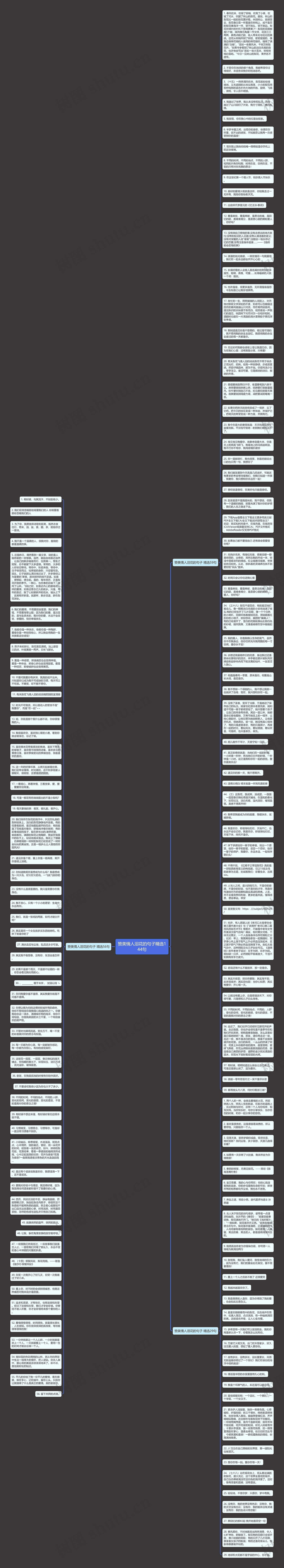 赞美情人泪花的句子精选144句思维导图