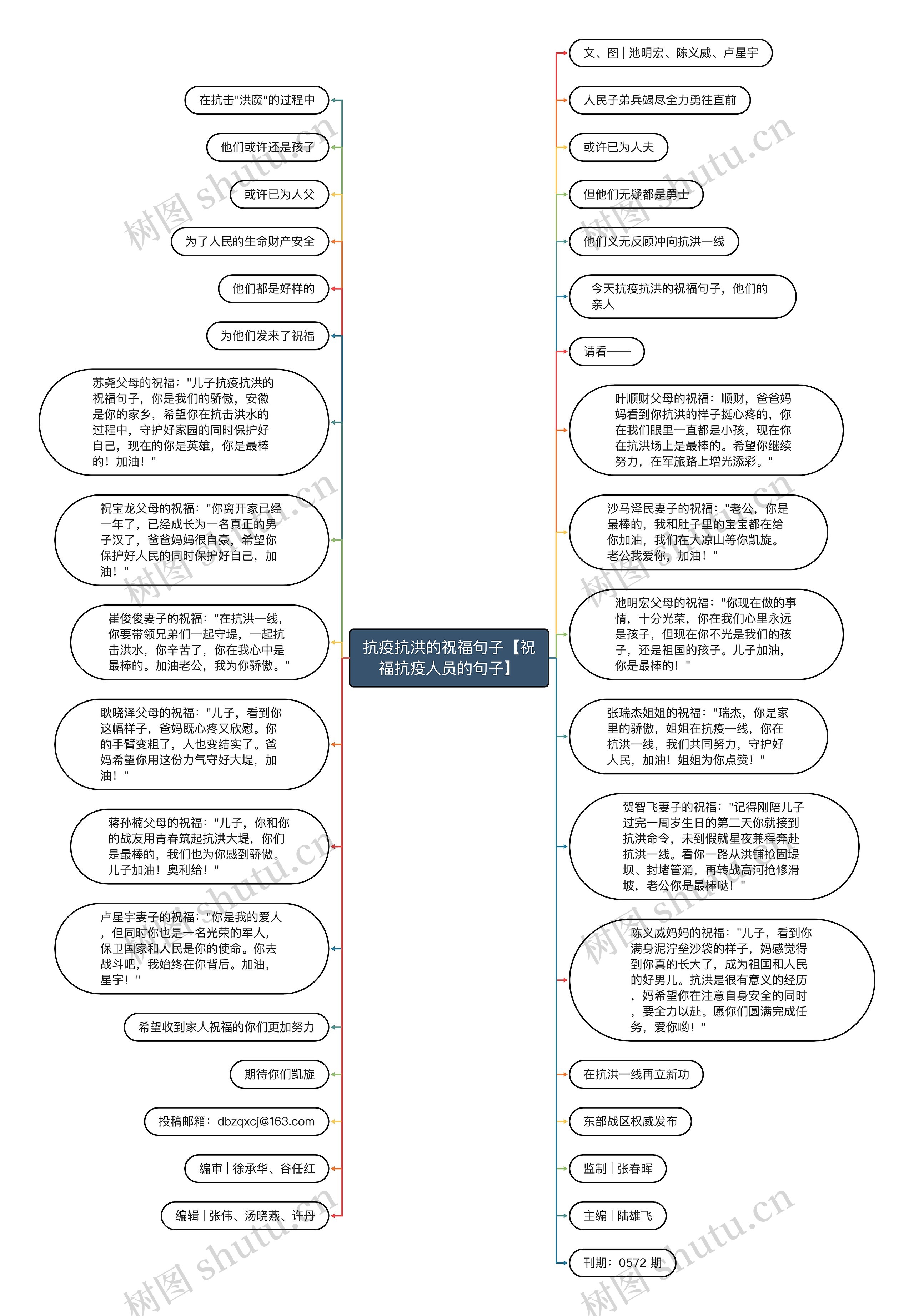 抗疫抗洪的祝福句子【祝福抗疫人员的句子】