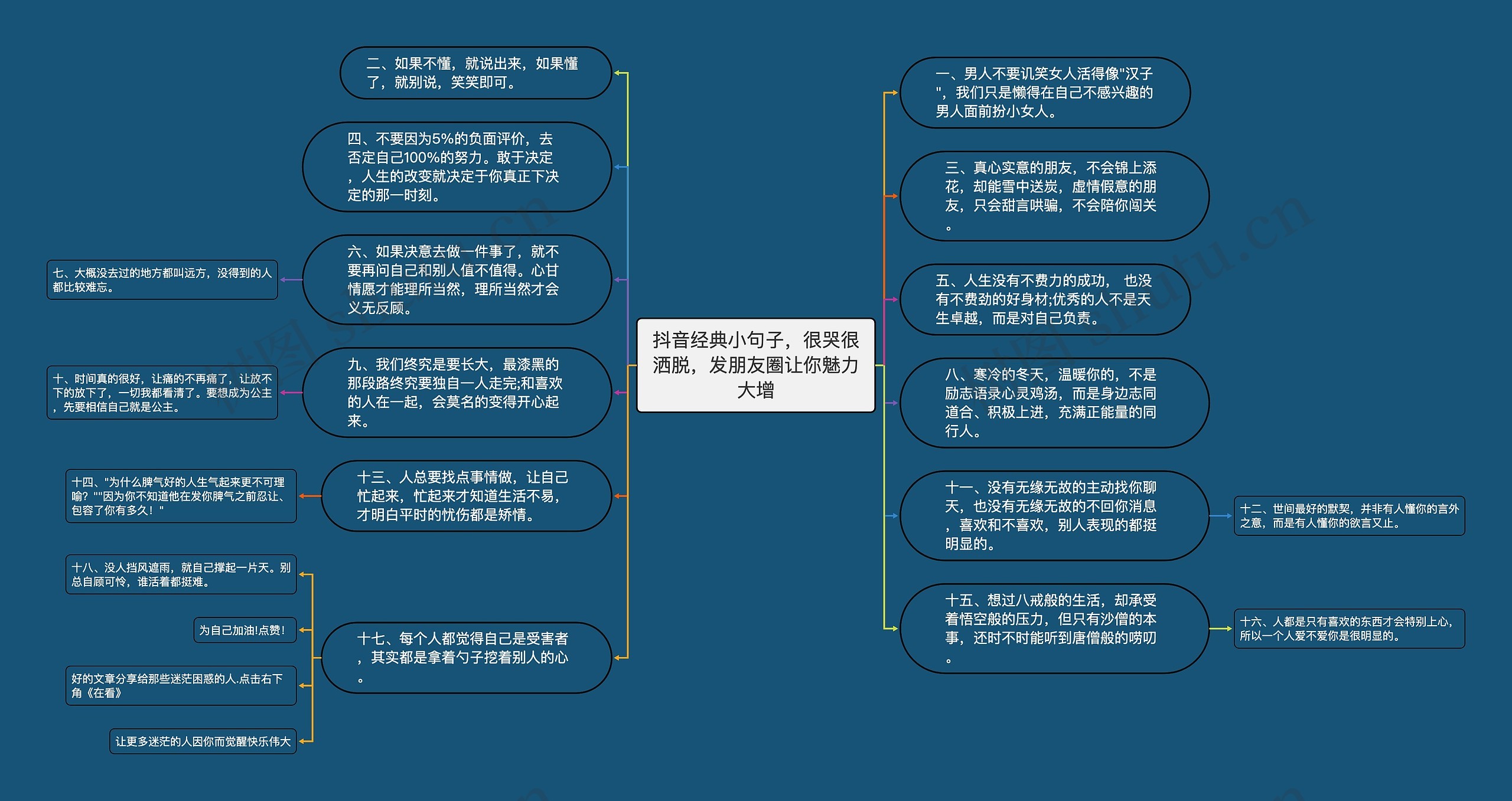 抖音经典小句子，很哭很洒脱，发朋友圈让你魅力大增思维导图