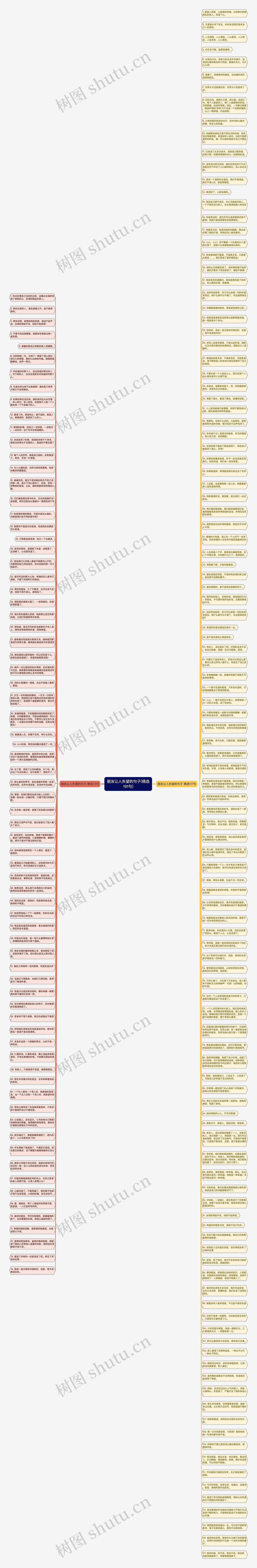 朋友让人失望的句子(精选191句)思维导图