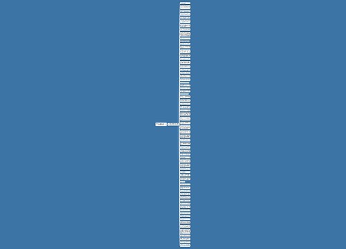 今天的雾真大呀把句子写具体精选70句