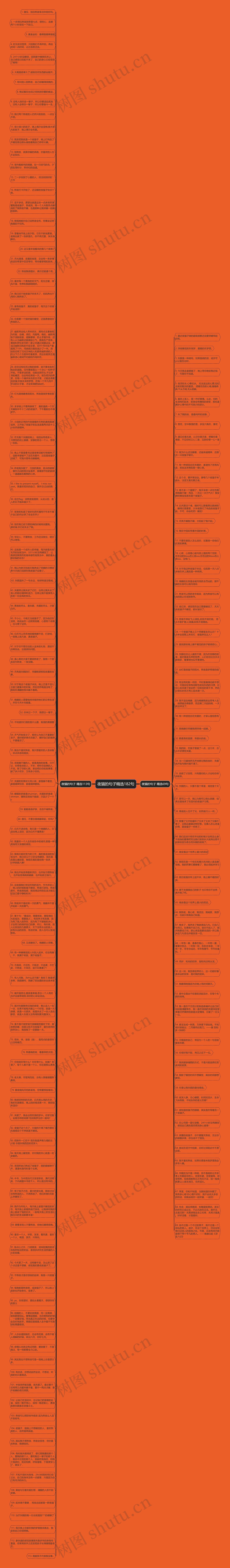 夜猫的句子精选182句思维导图
