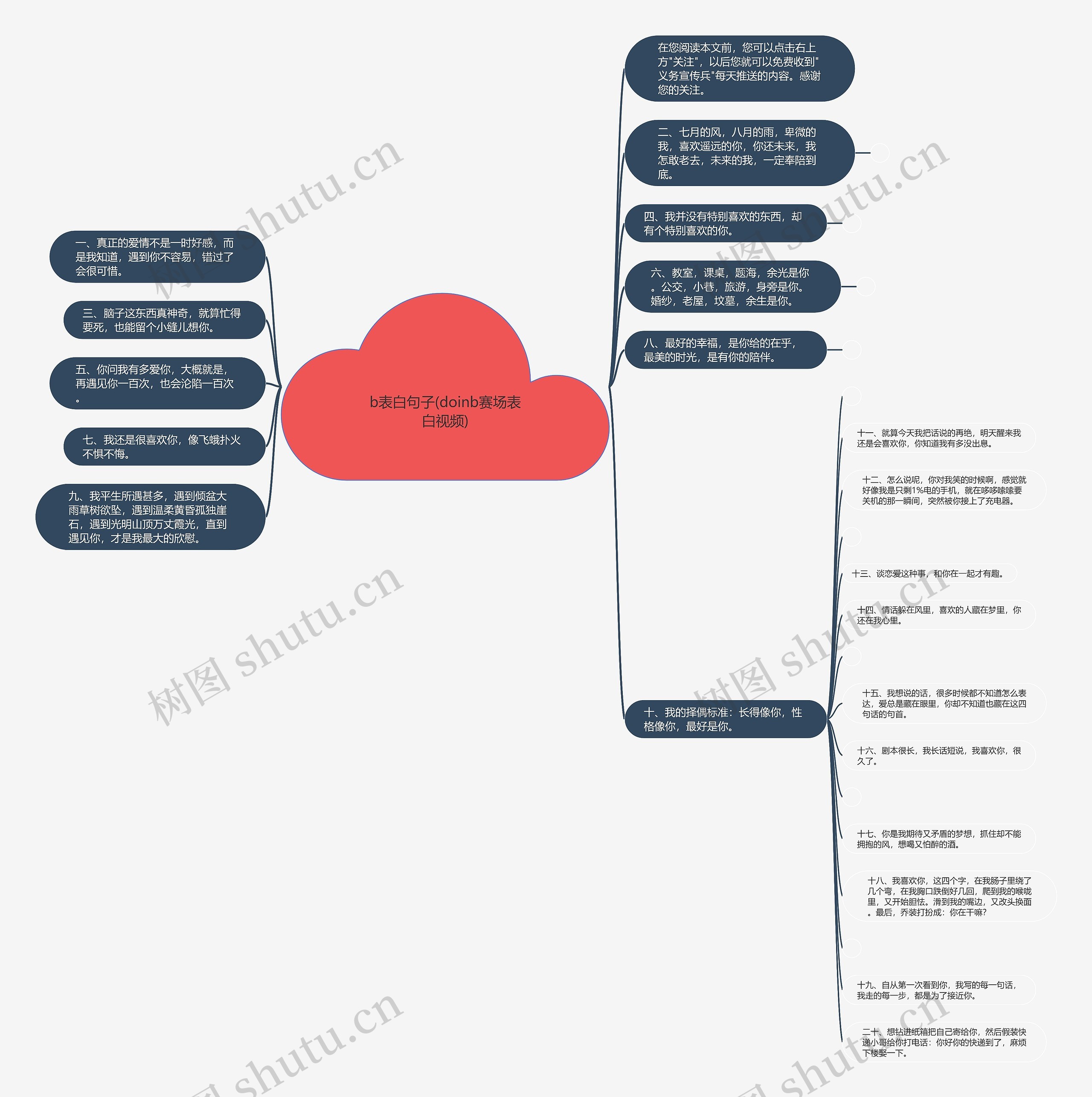 b表白句子(doinb赛场表白视频) b表白句子(doinb赛场表白视频)