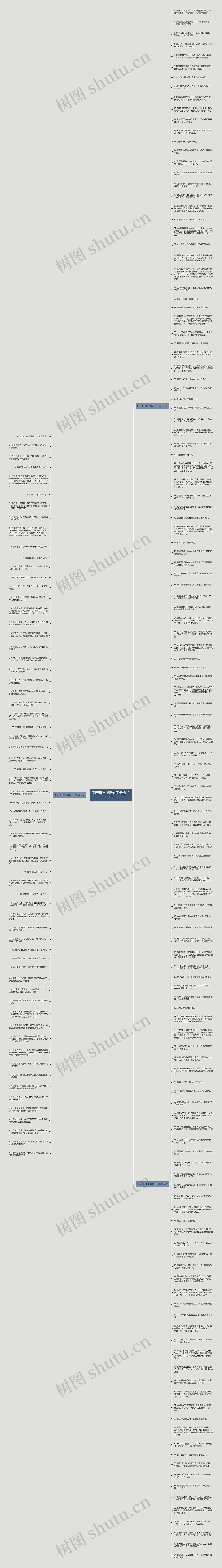 聊天聊出感情句子精选197句思维导图