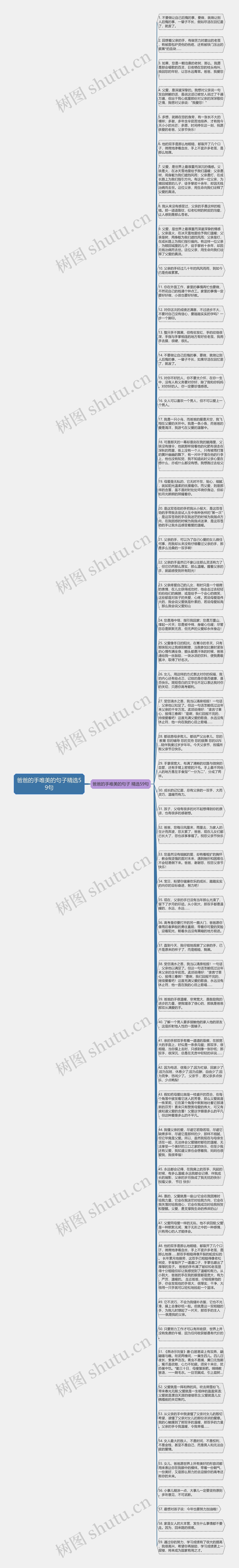 爸爸的手唯美的句子精选59句