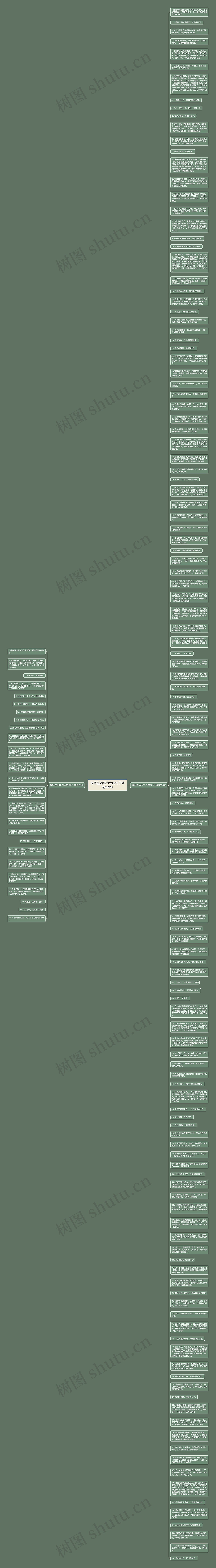 描写生活压力大的句子精选159句思维导图