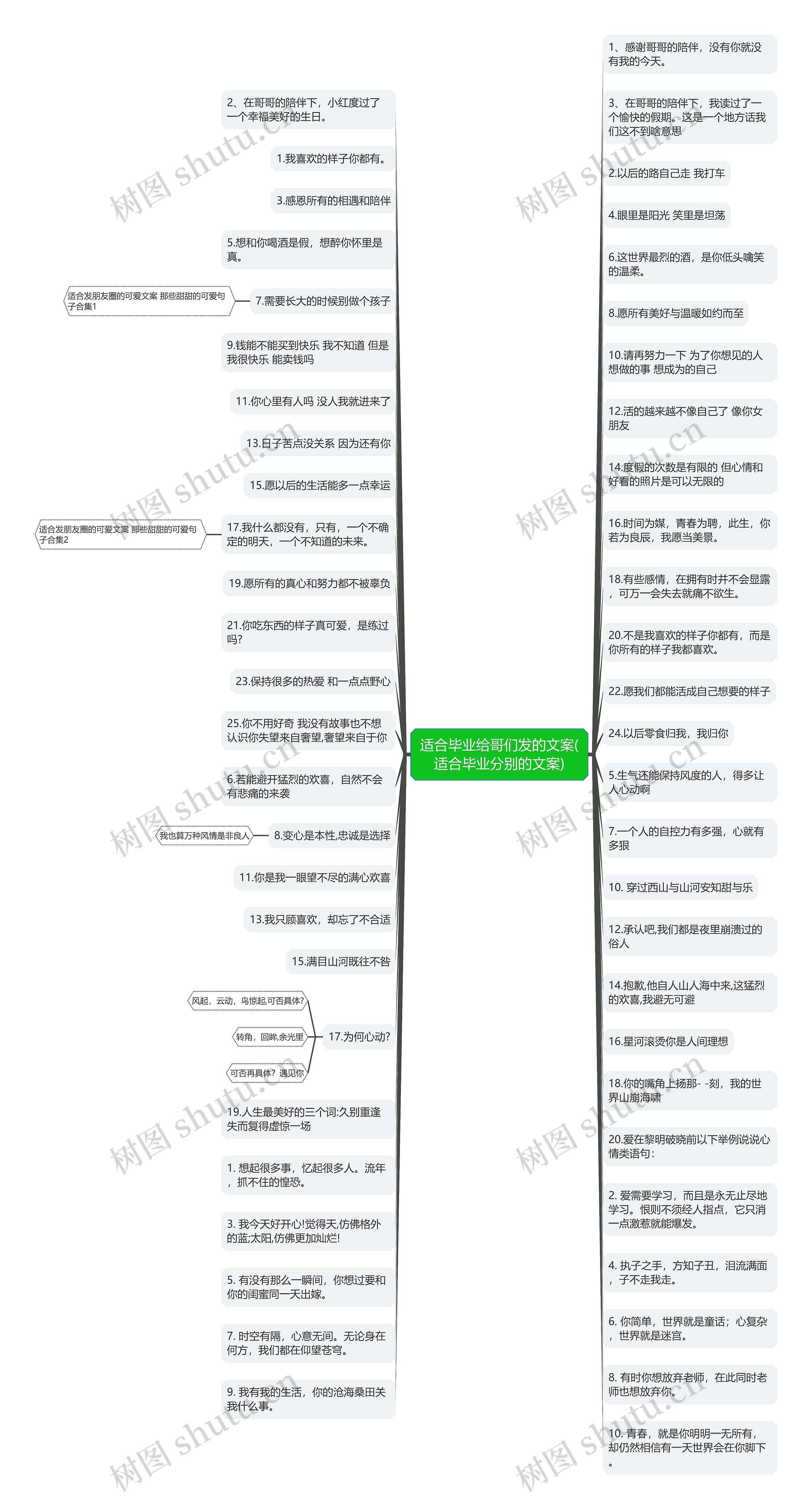 适合毕业给哥们发的文案(适合毕业分别的文案)