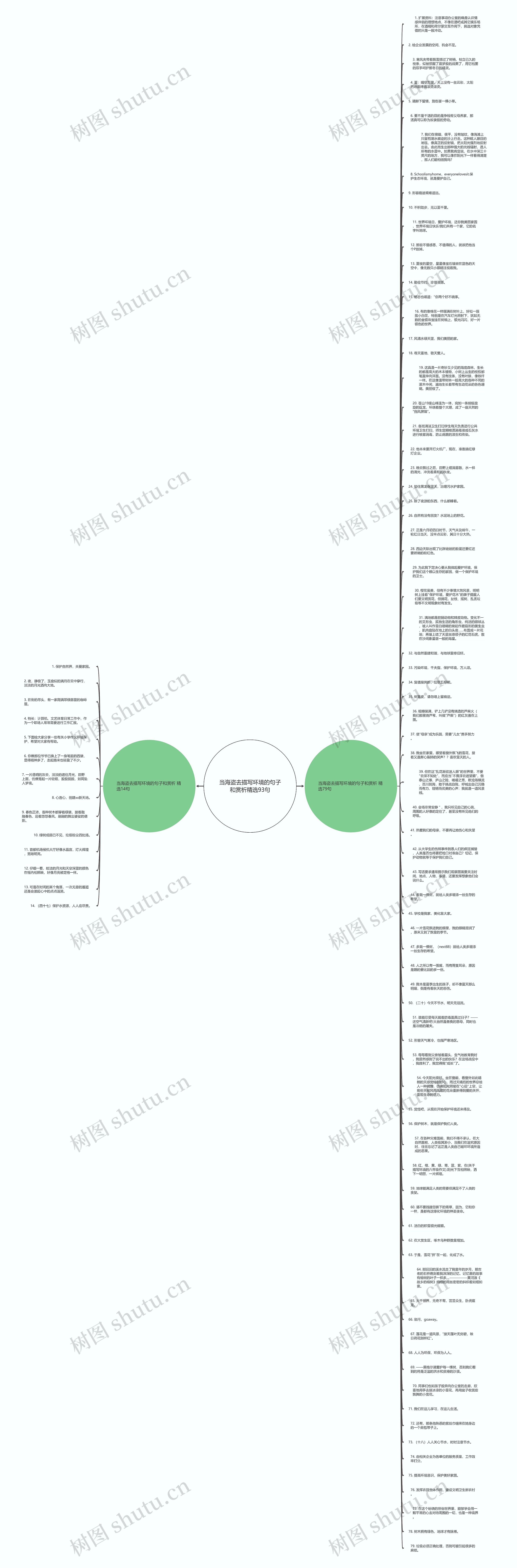 当海盗去描写环境的句子和赏析精选93句思维导图