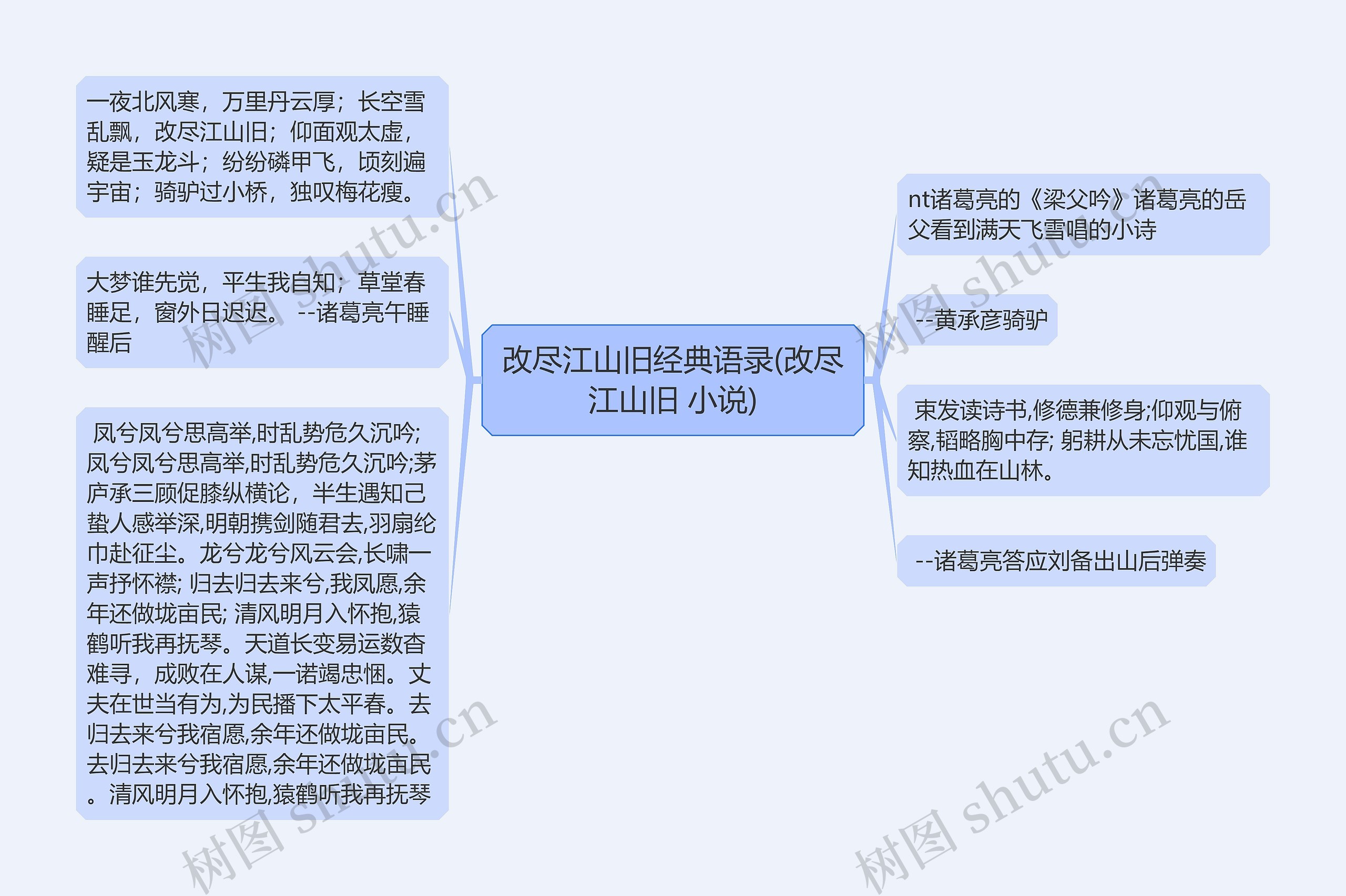 改尽江山旧经典语录(改尽江山旧 小说) 改尽江山旧经典语录(改尽江山旧 小说)