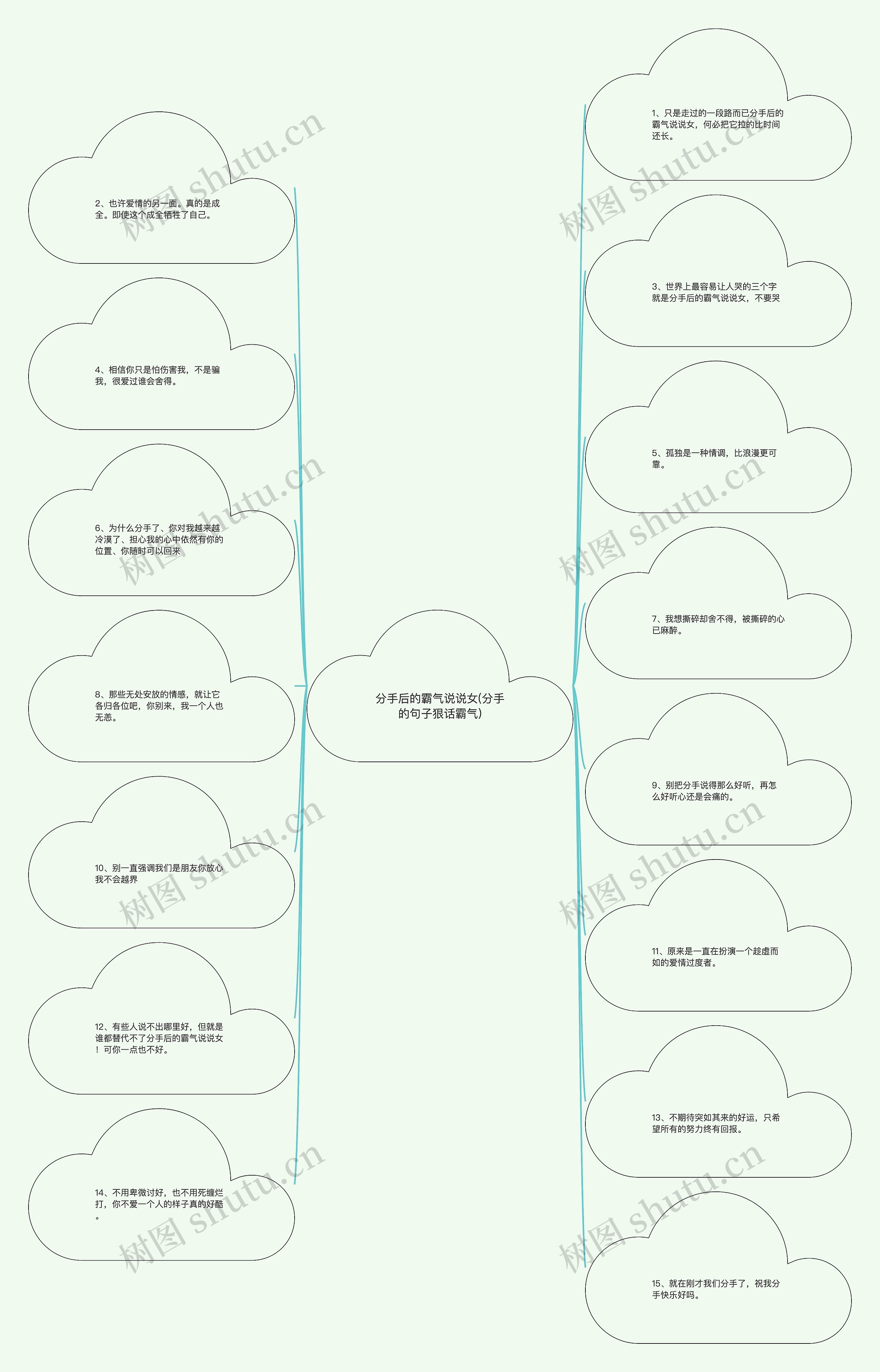 分手后的霸气说说女(分手的句子狠话霸气) 分手后的霸气说说女(分手的句子狠话霸气)