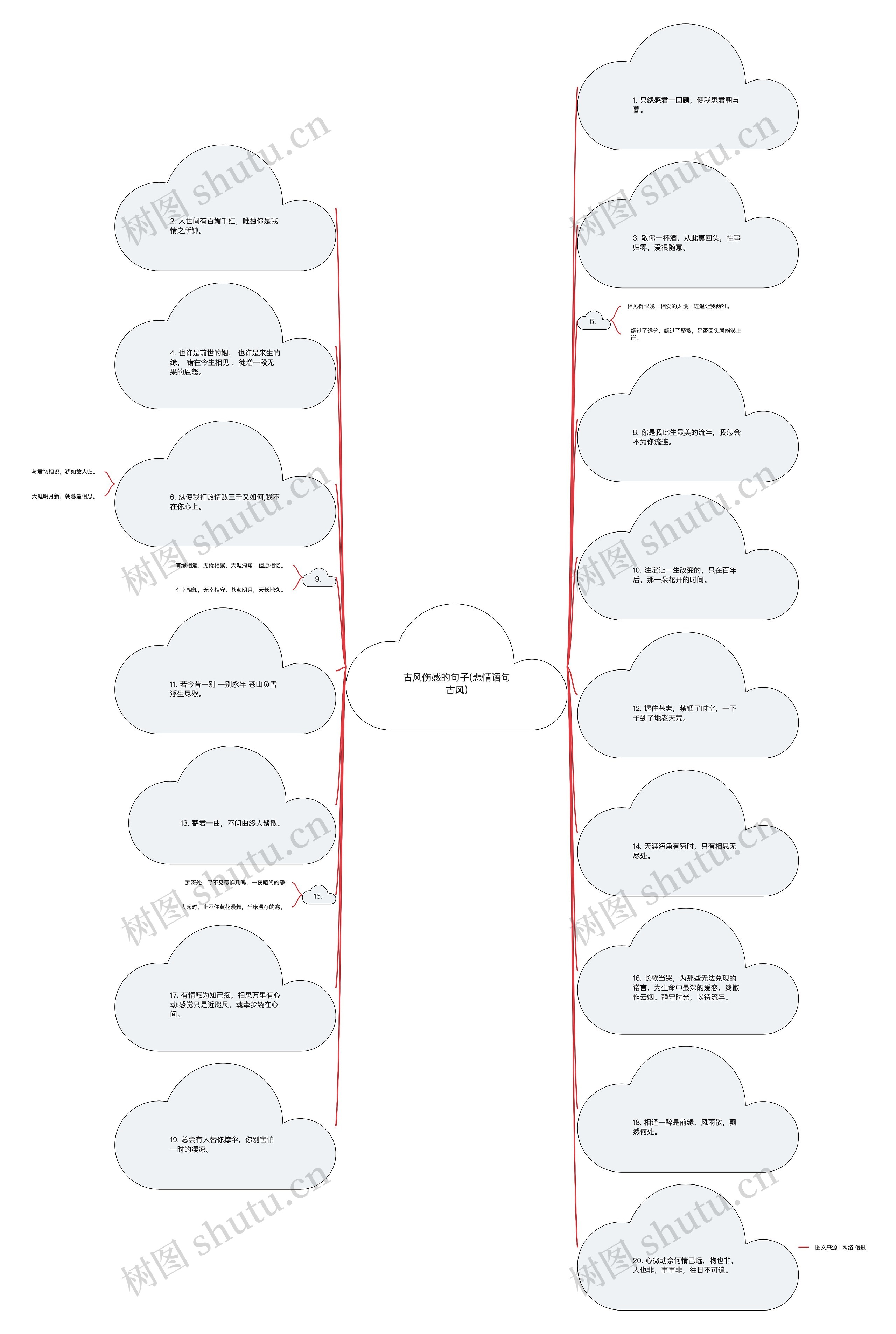 古风伤感的句子(悲情语句古风) 古风伤感的句子(悲情语句古风)
