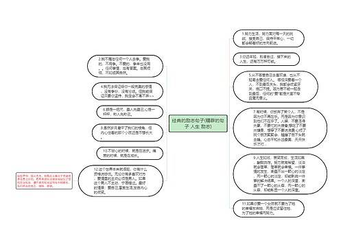 经典的励志句子(精辟的句子 人生 励志)