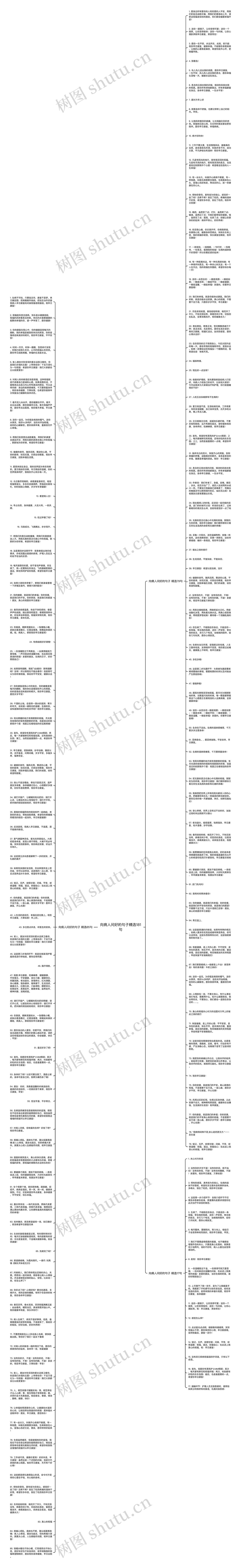向病人问好的句子精选181句思维导图