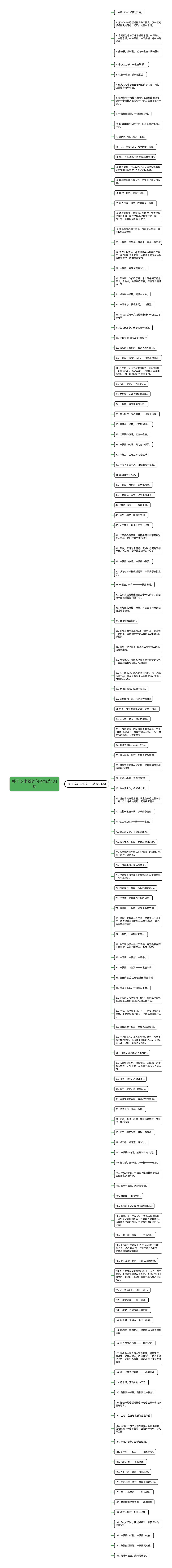 关于吃米粉的句子精选134句思维导图