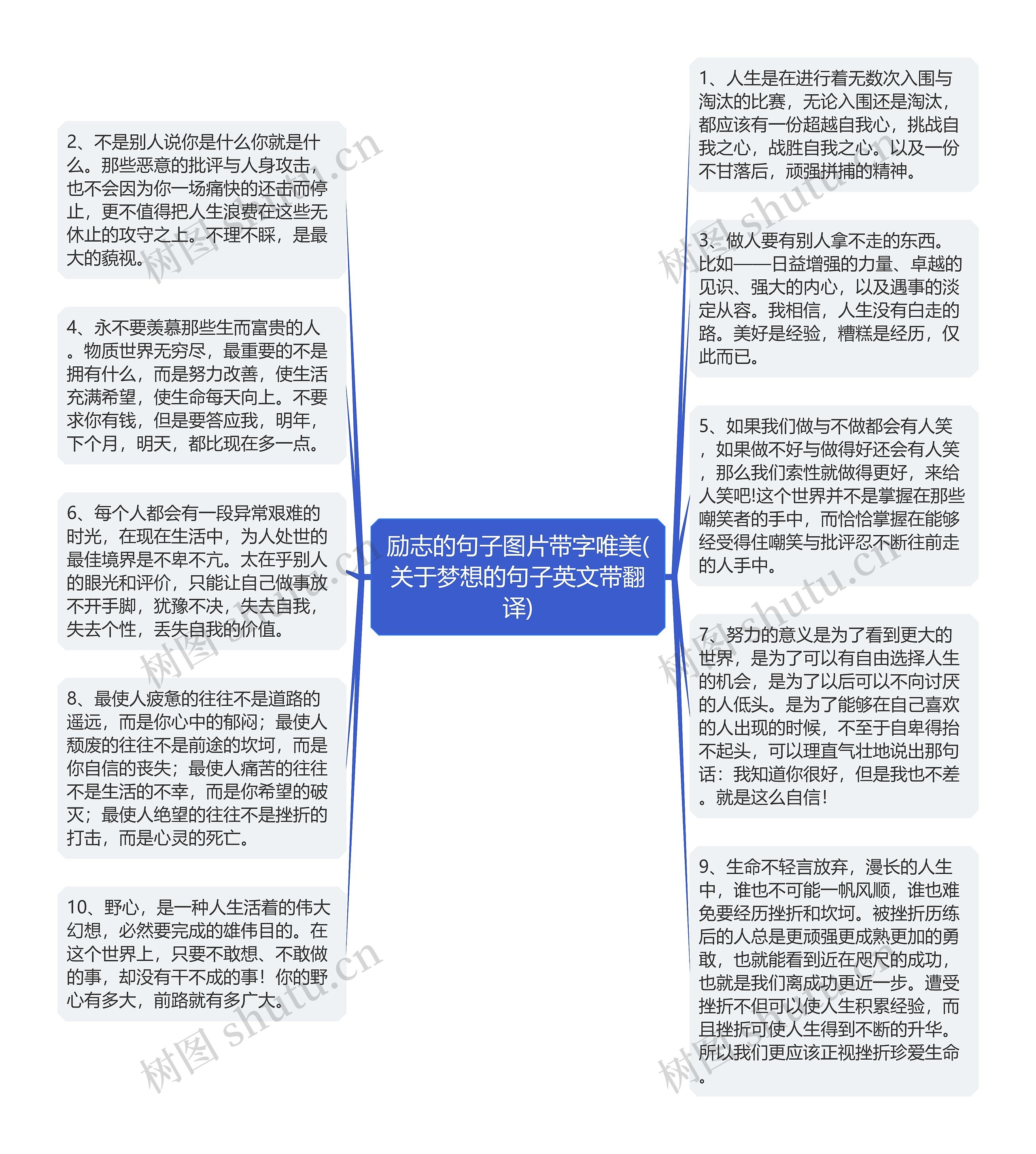 励志的句子图片带字唯美(关于梦想的句子英文带翻译)