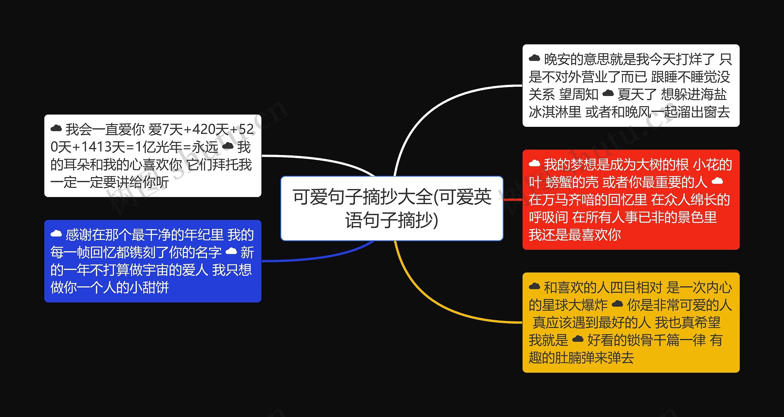 可爱句子摘抄大全(可爱英语句子摘抄)