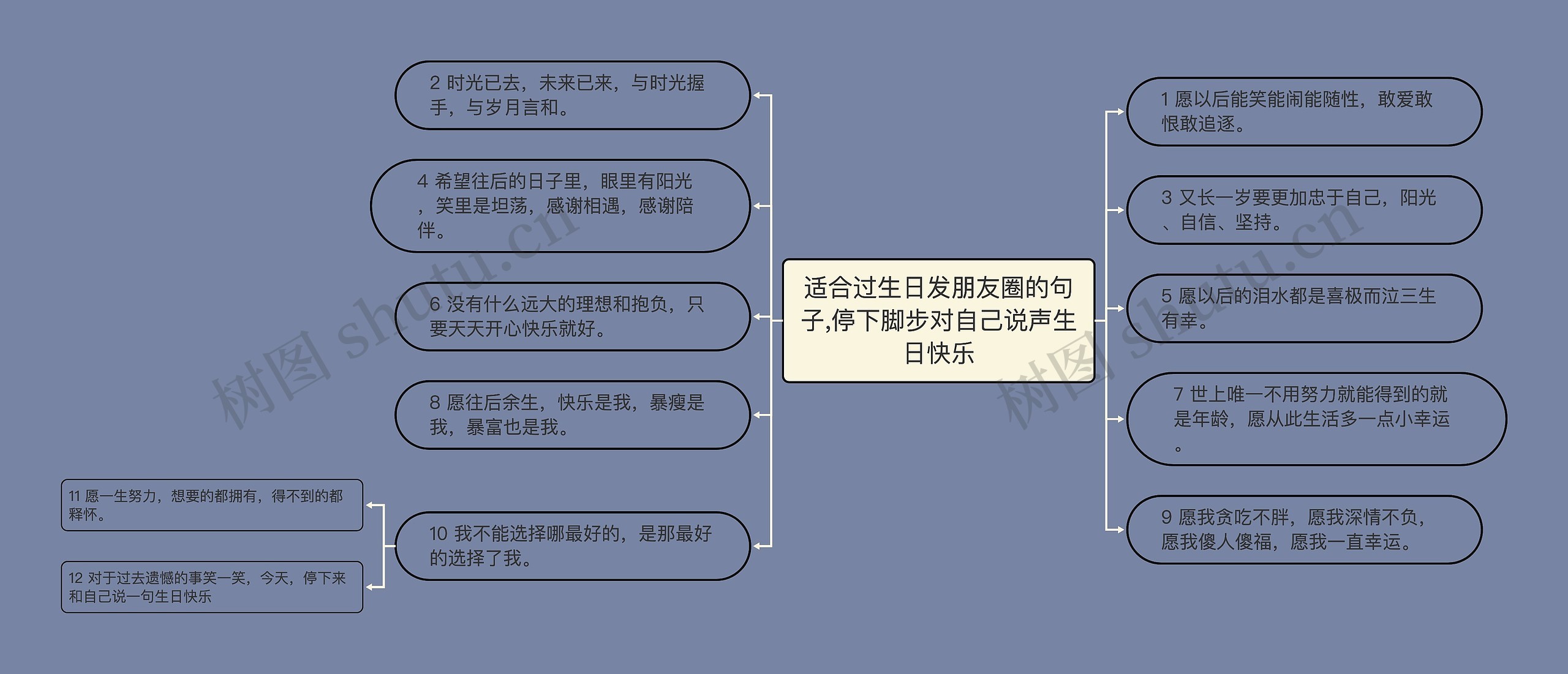 适合过生日发朋友圈的句子,停下脚步对自己说声生日快乐