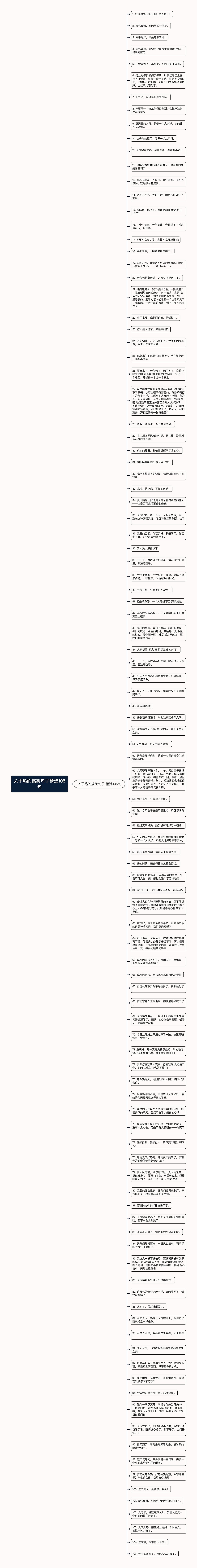 关于热的搞笑句子精选105句思维导图