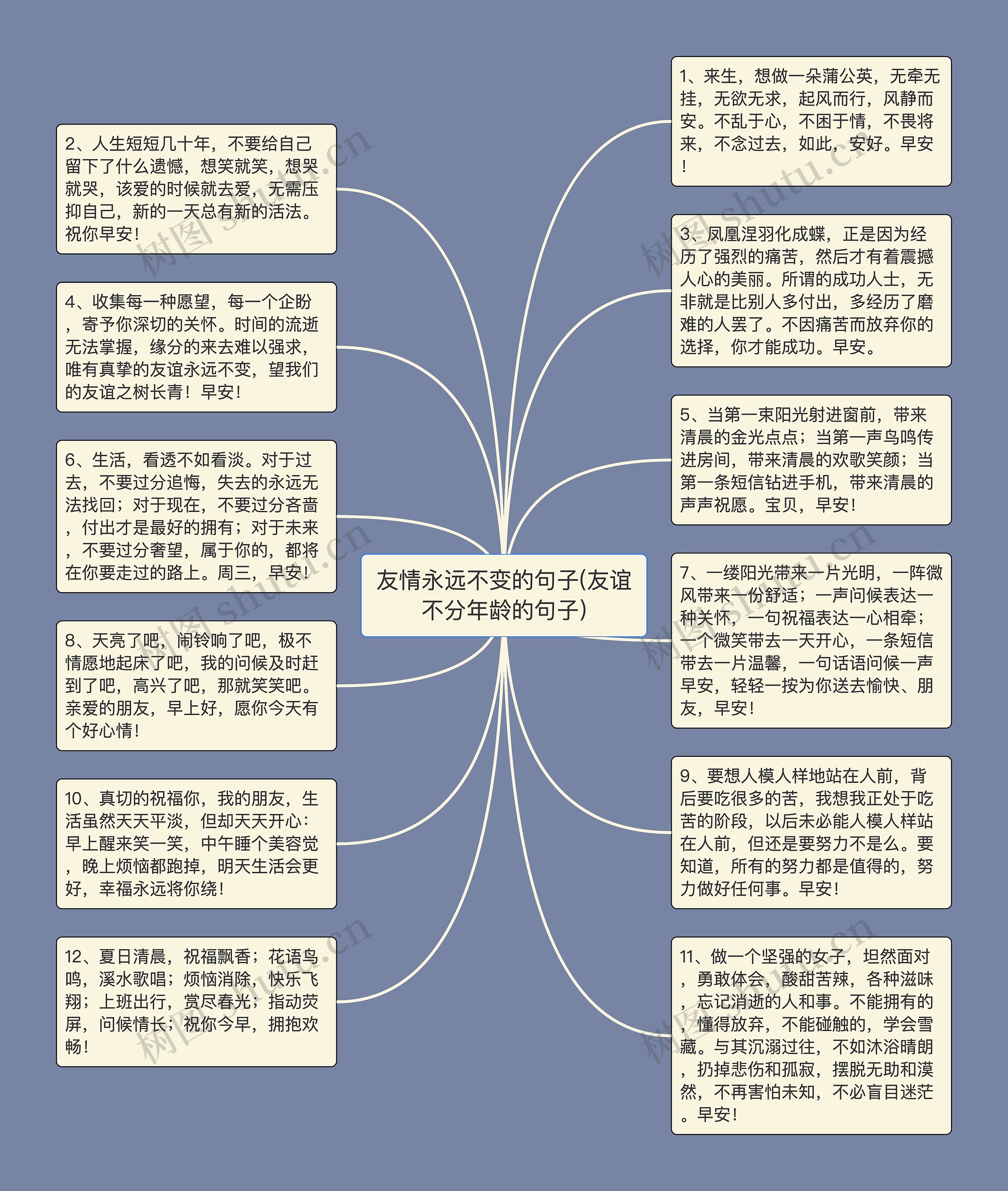 友情永远不变的句子(友谊不分年龄的句子)