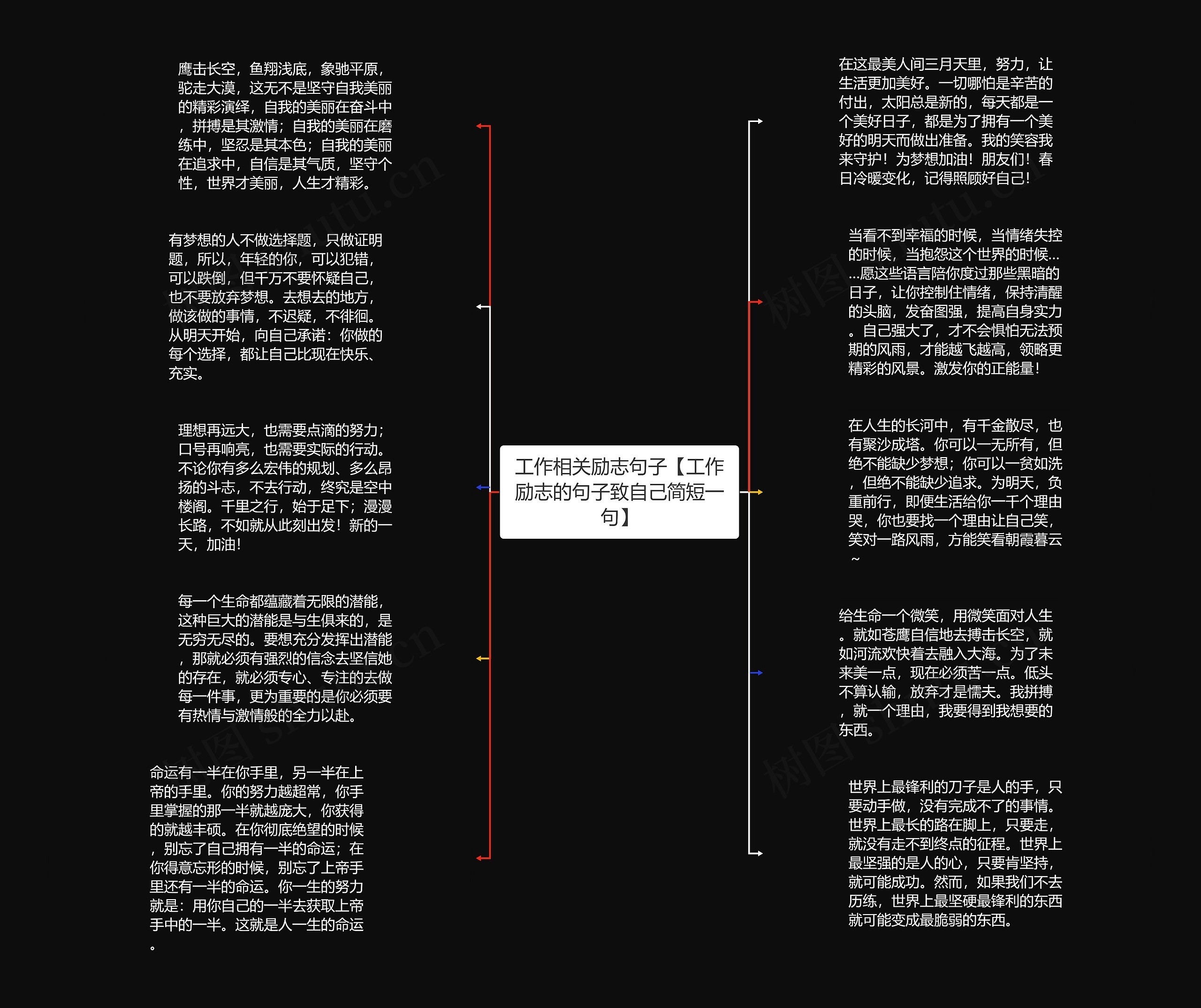 工作相关励志句子【工作励志的句子致自己简短一句】