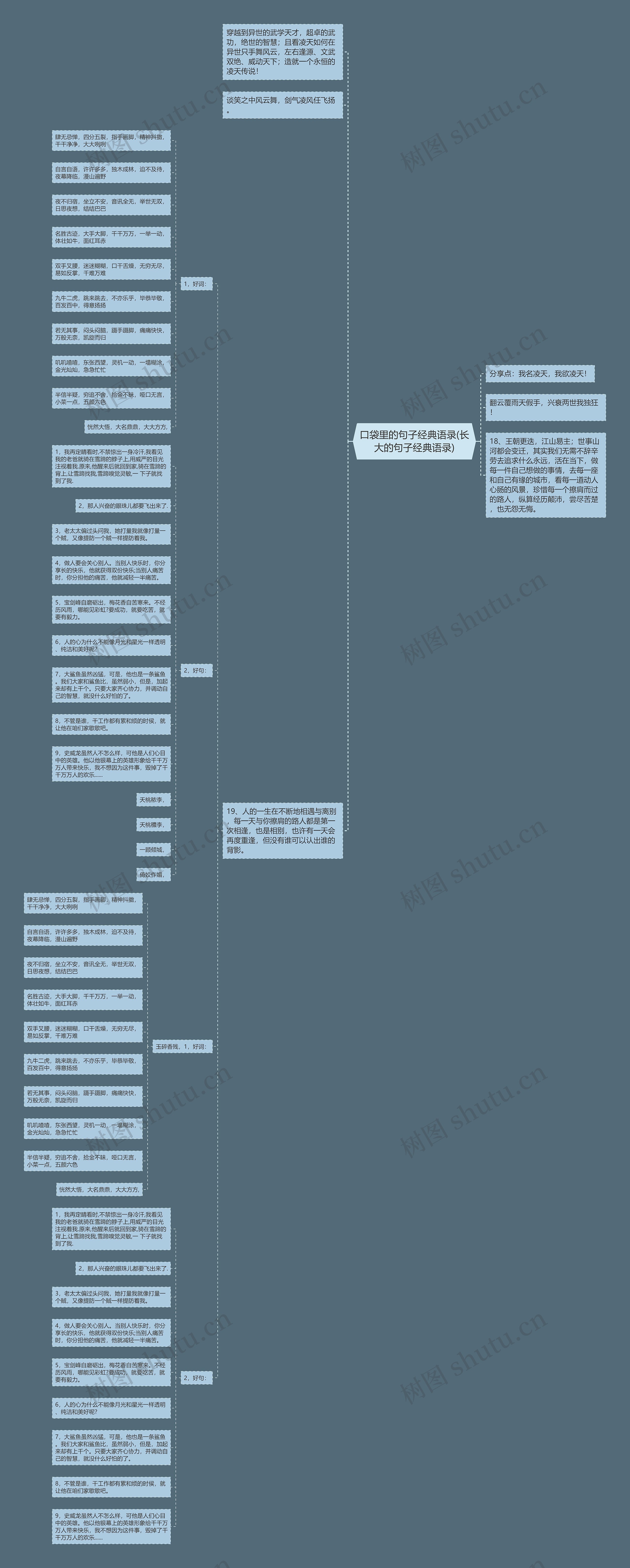 口袋里的句子经典语录(长大的句子经典语录)思维导图