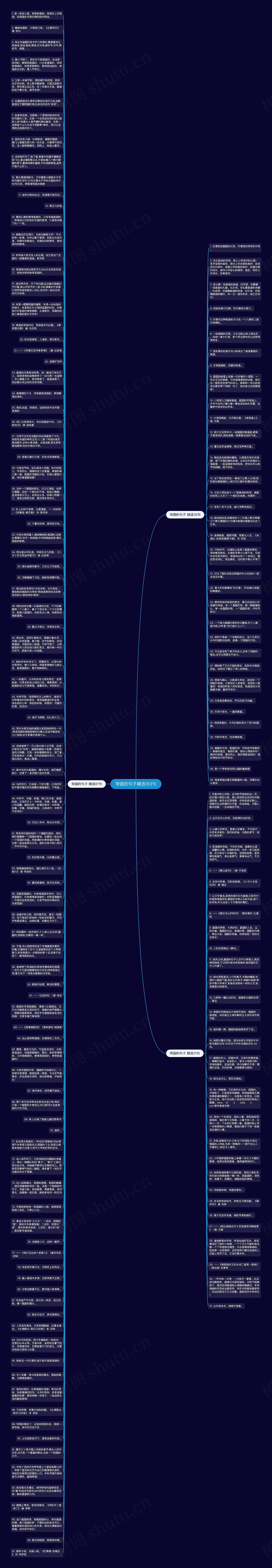 带圆的句子精选163句思维导图