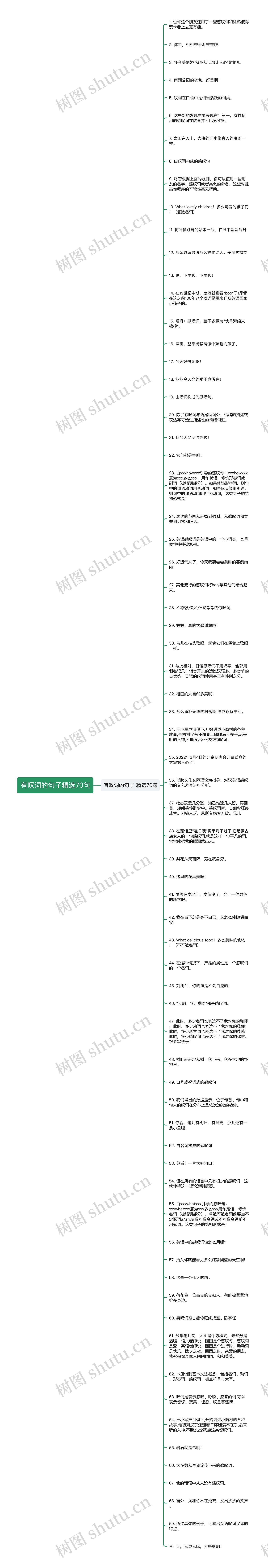 有叹词的句子精选70句