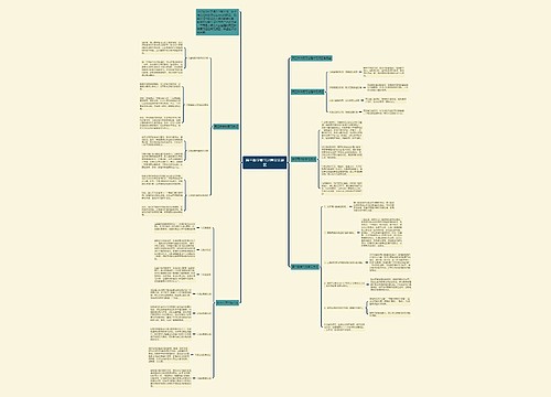 高三数学复习过程常见误区思维导图