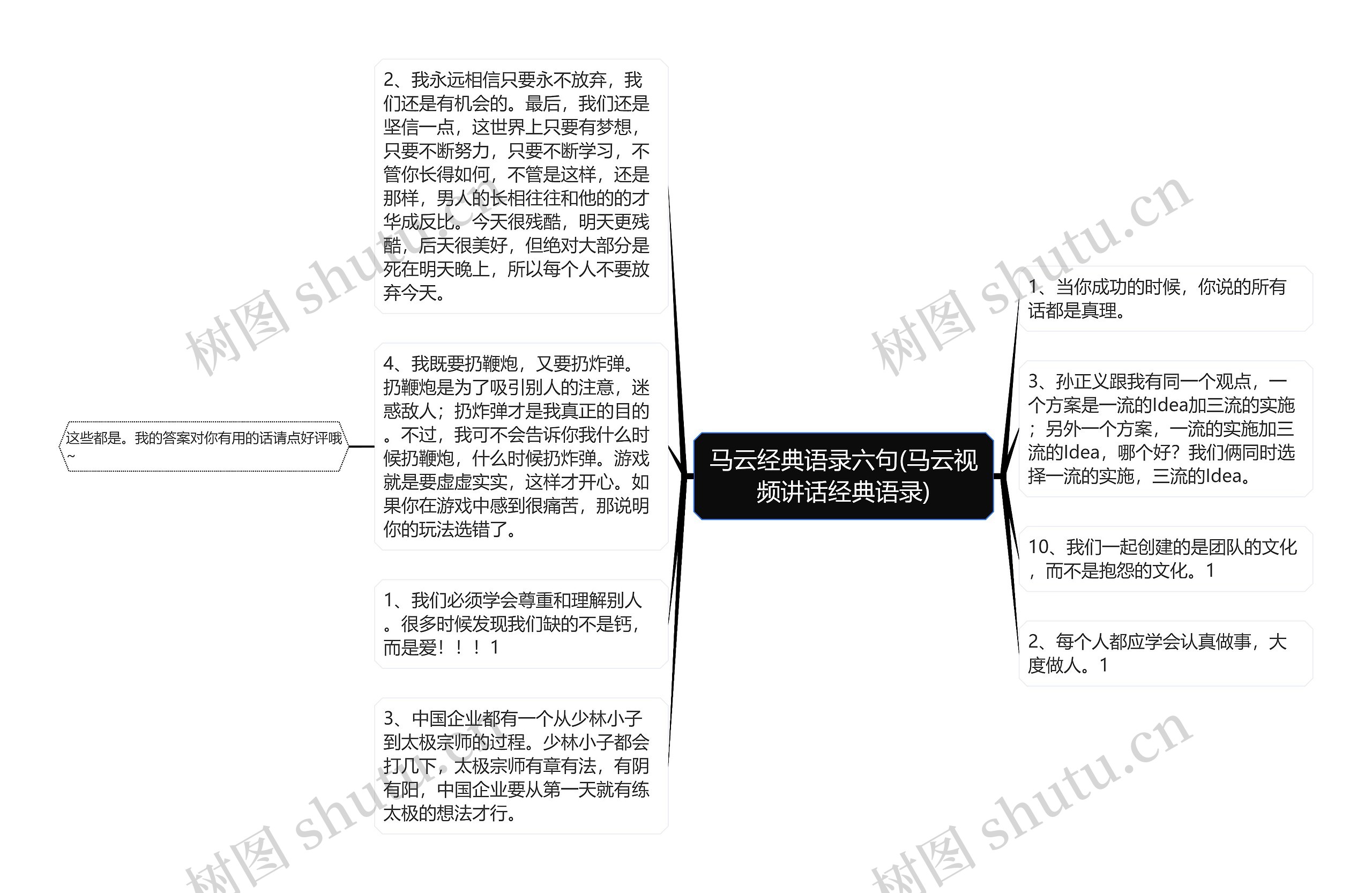 马云经典语录六句(马云视频讲话经典语录)思维导图