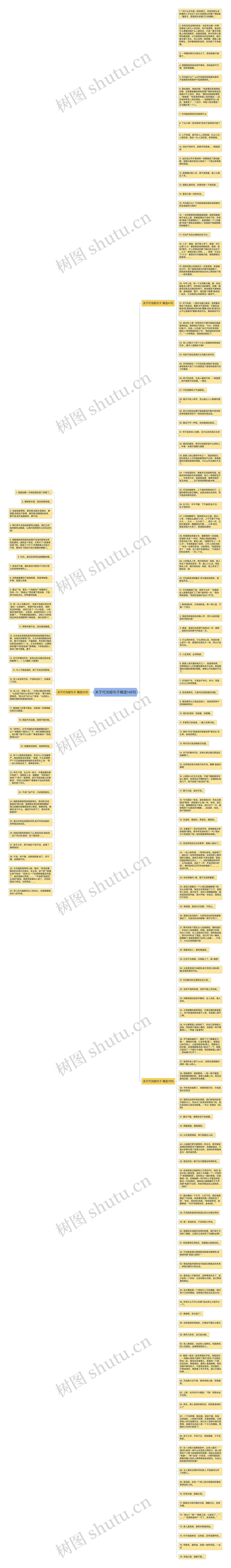 关于代沟短句子精选146句思维导图