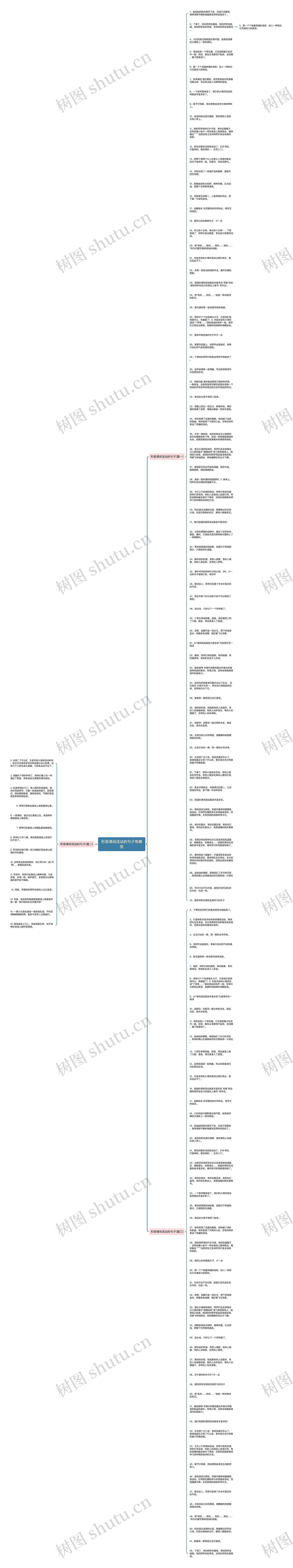 形容课间活动的句子有哪些思维导图高清图 形容课间活动的句子有哪些思维导图