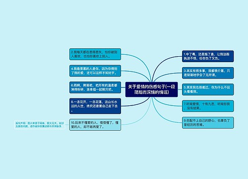 关于爱情的伤感句子(一段简短而深情的情话)